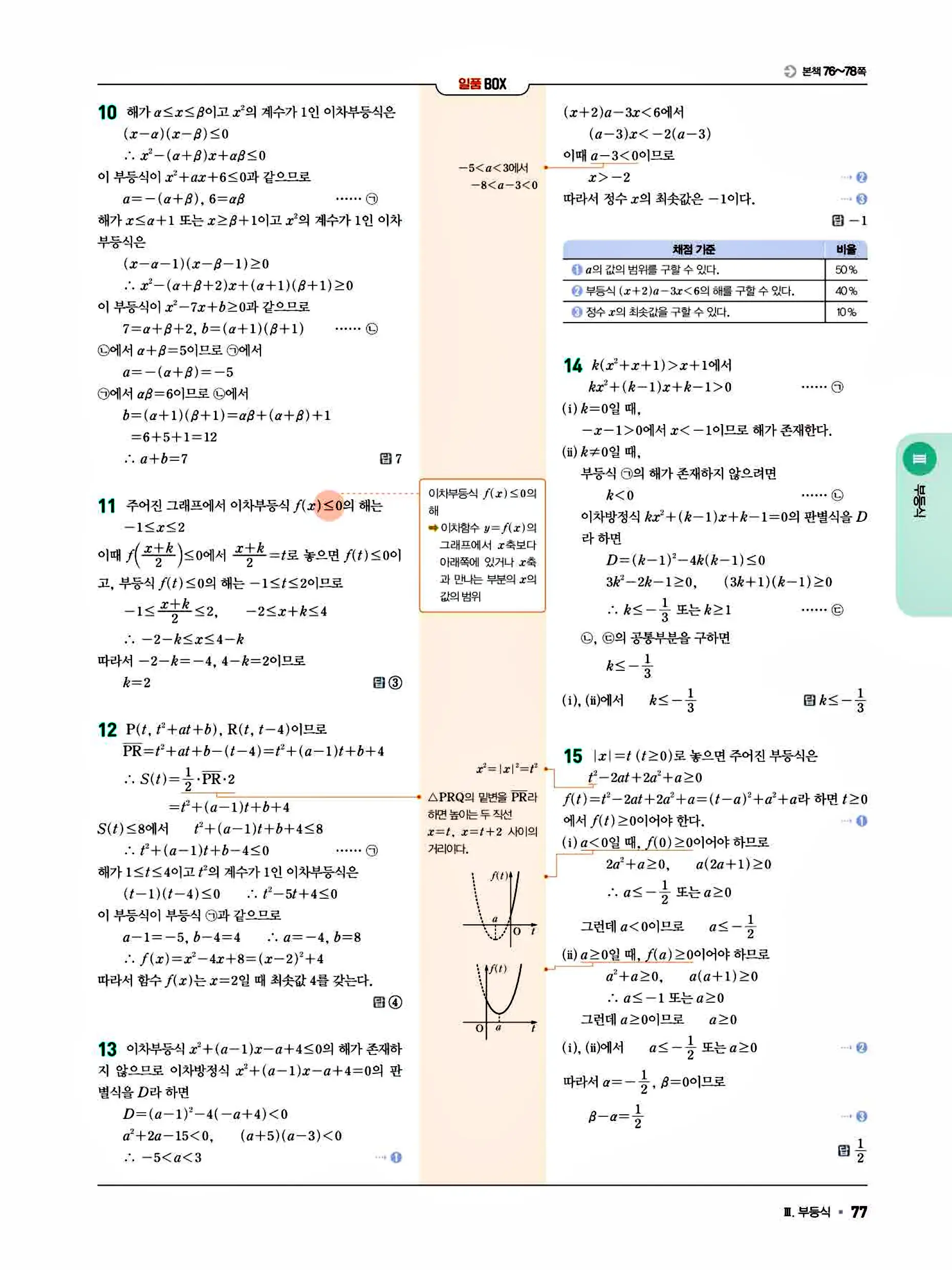 일품 공통수학1 답지 77페이지