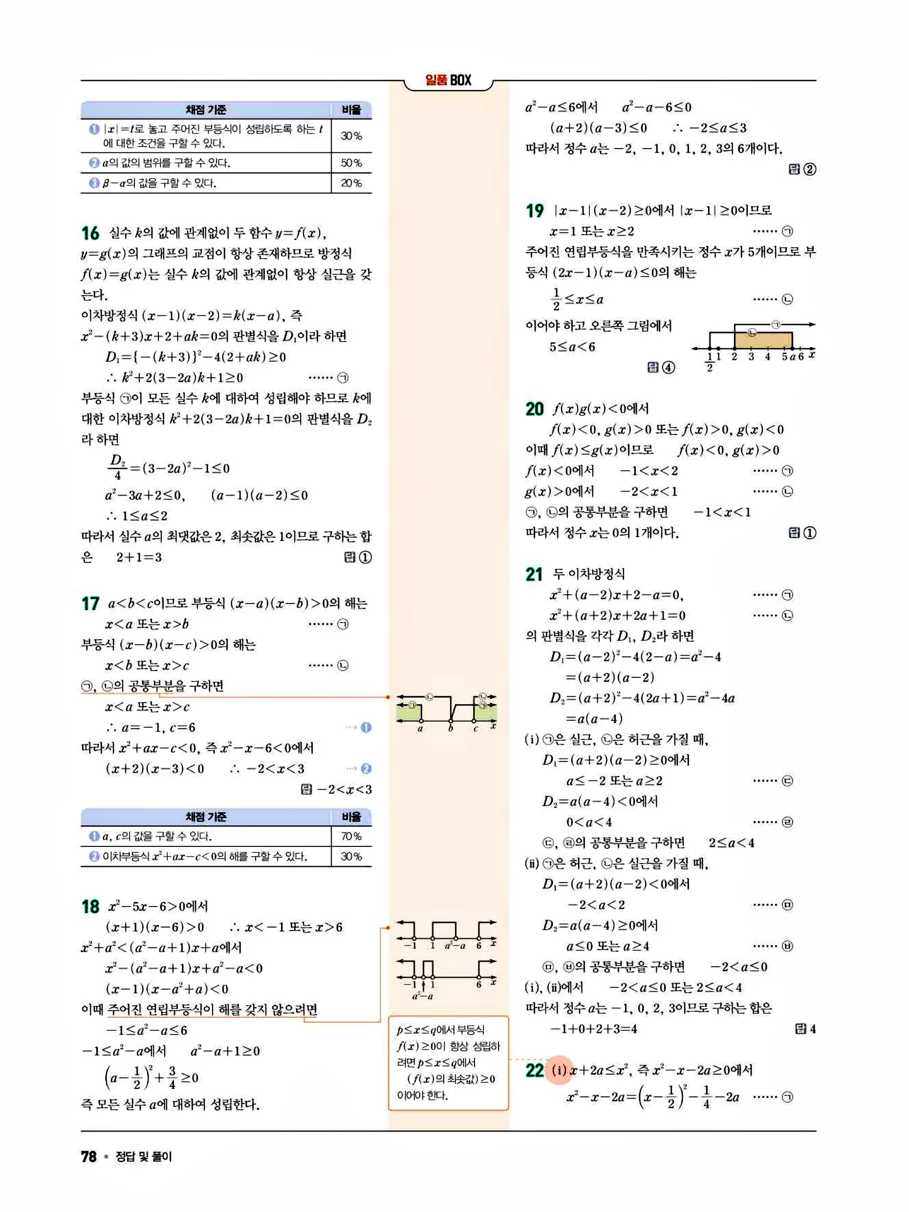 일품 공통수학1 답지 78페이지
