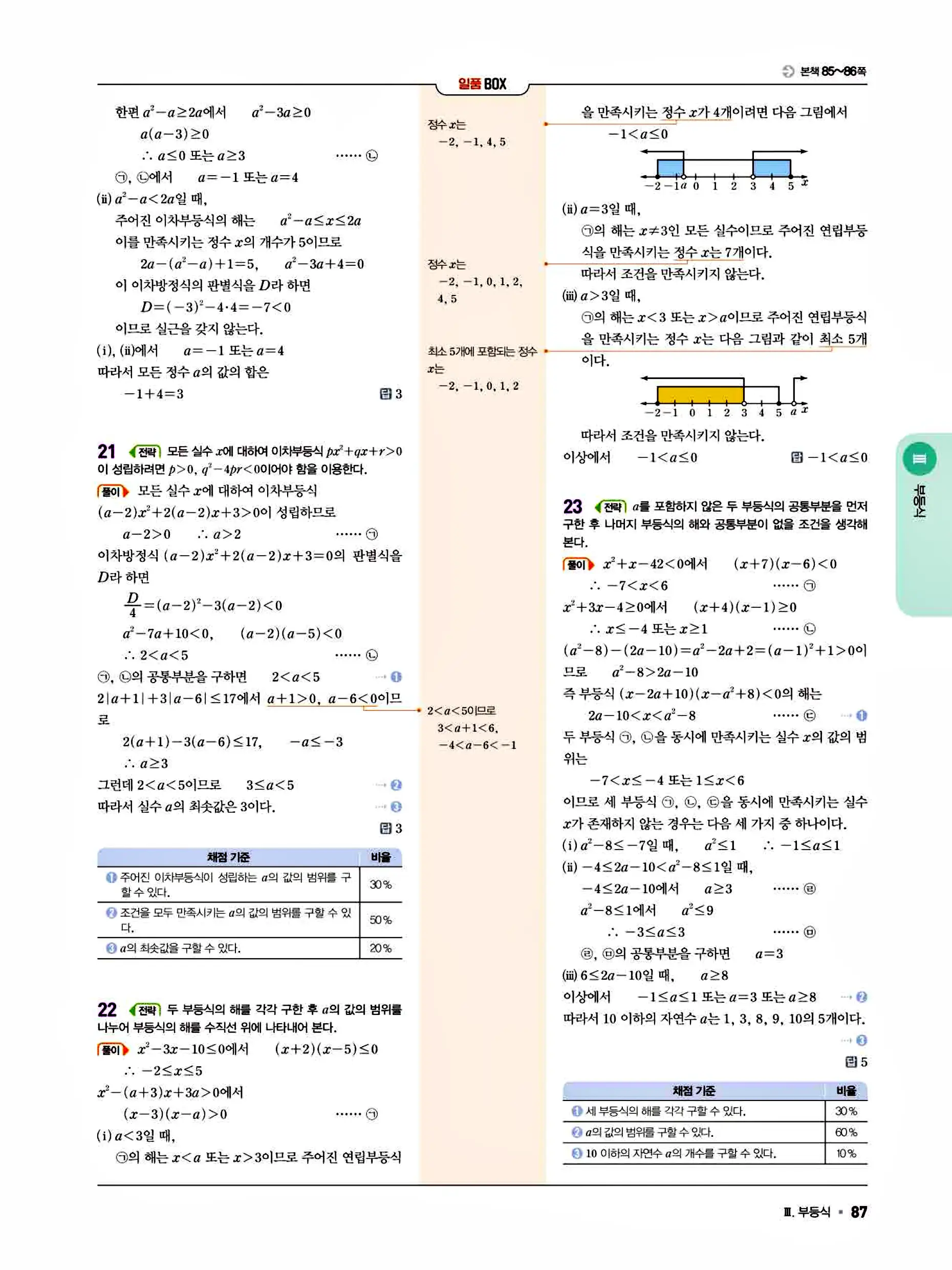 일품 공통수학1 답지 87페이지