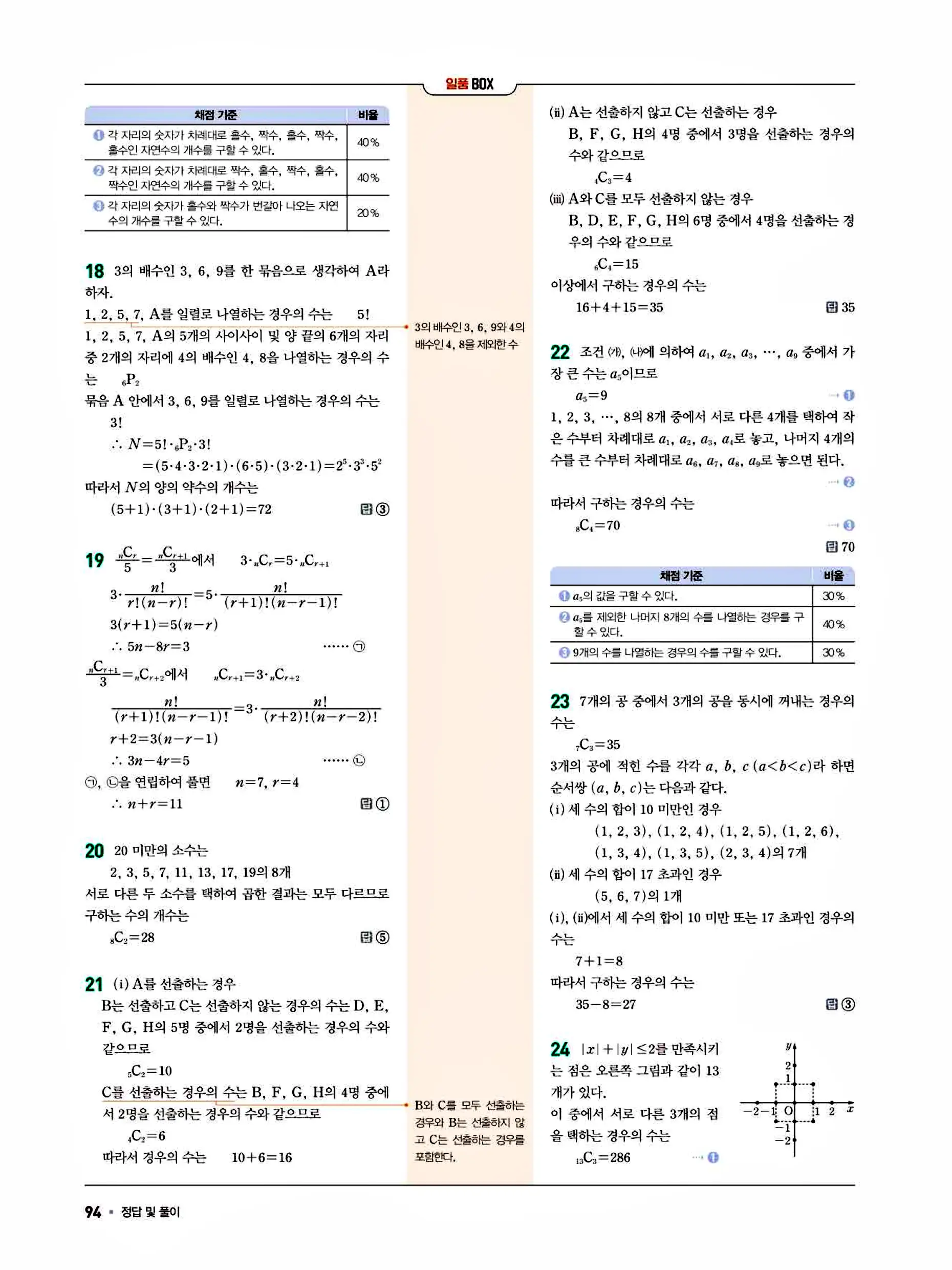 일품 공통수학1 답지 94페이지