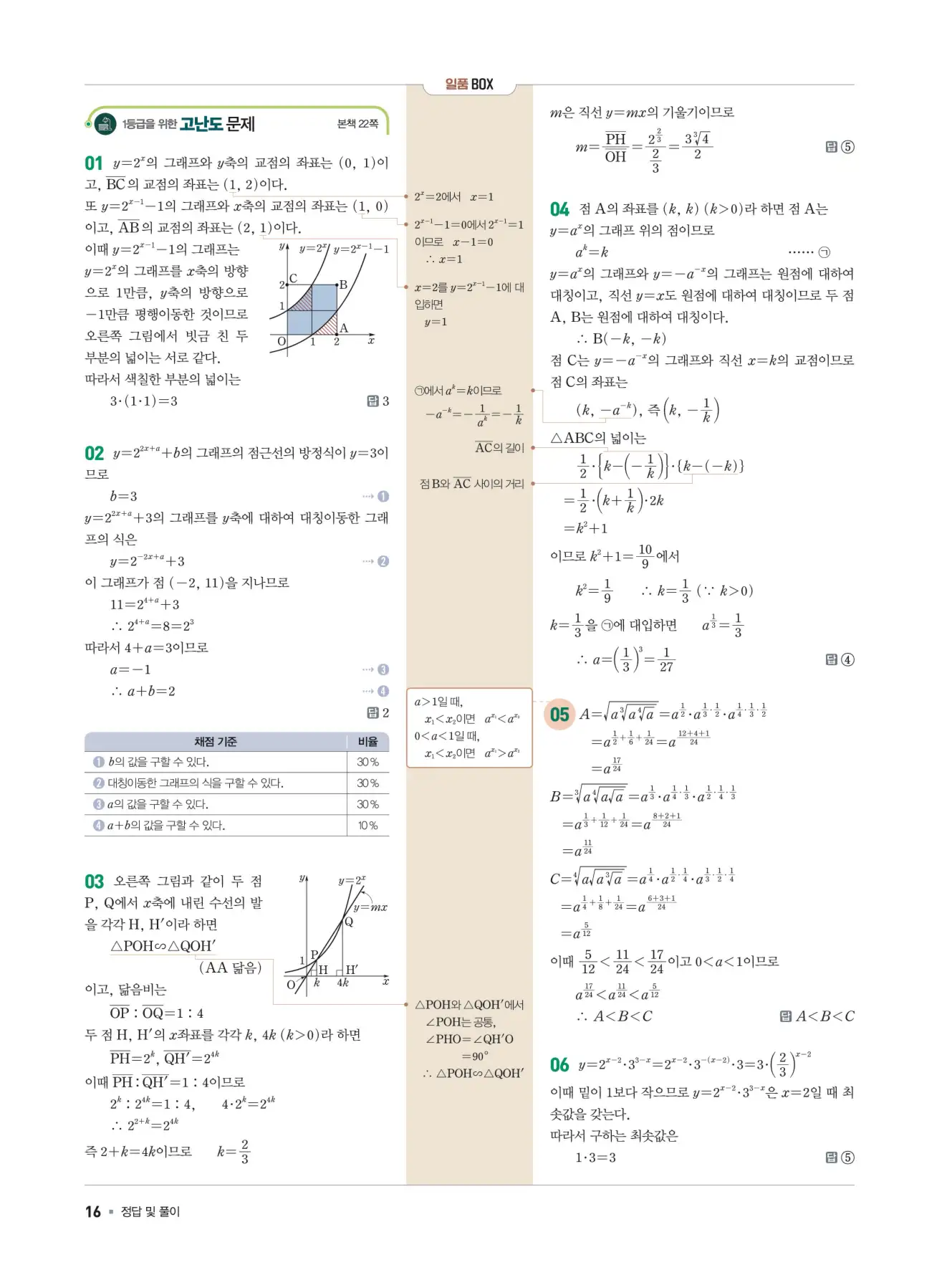 일품 대수 답지 16페이지