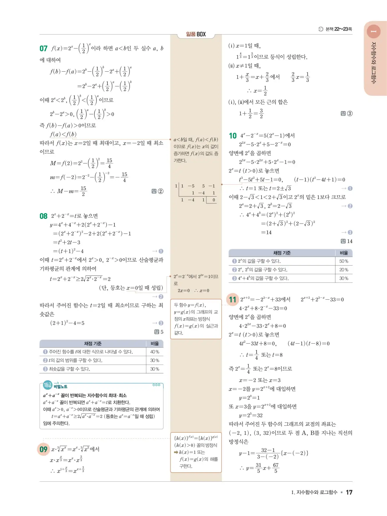 일품 대수 답지 17페이지
