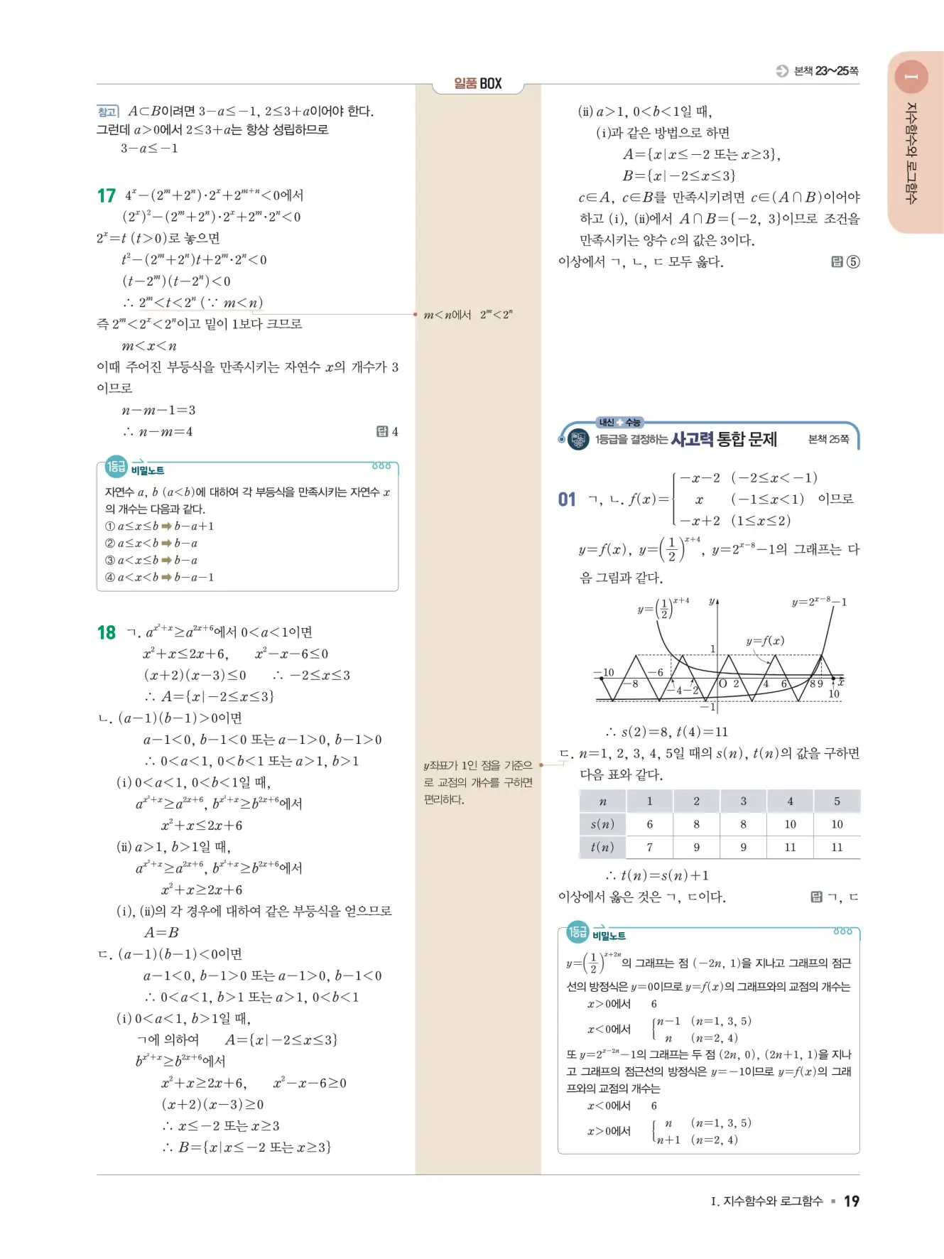 일품 대수 답지 19페이지