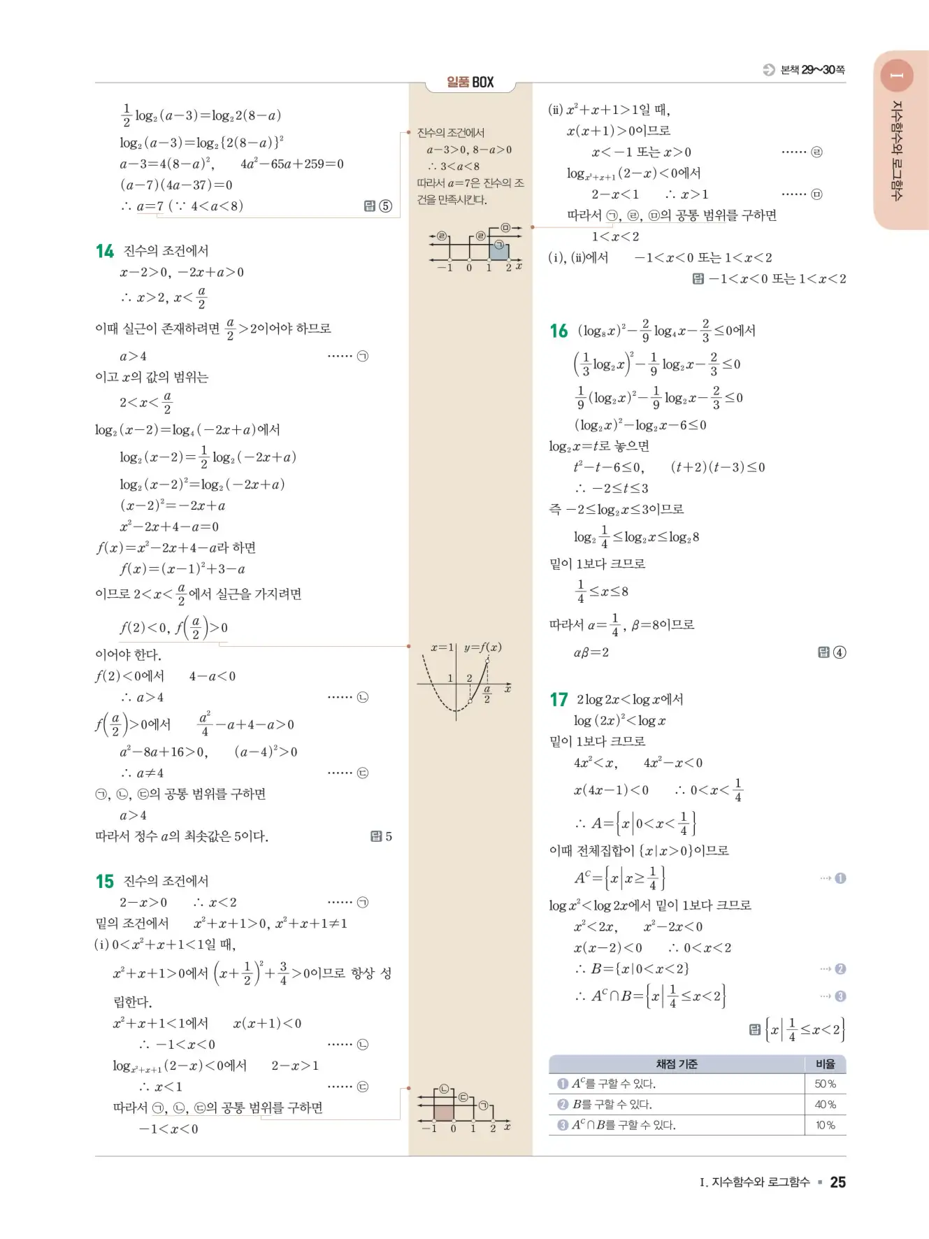 일품 대수 답지 25페이지