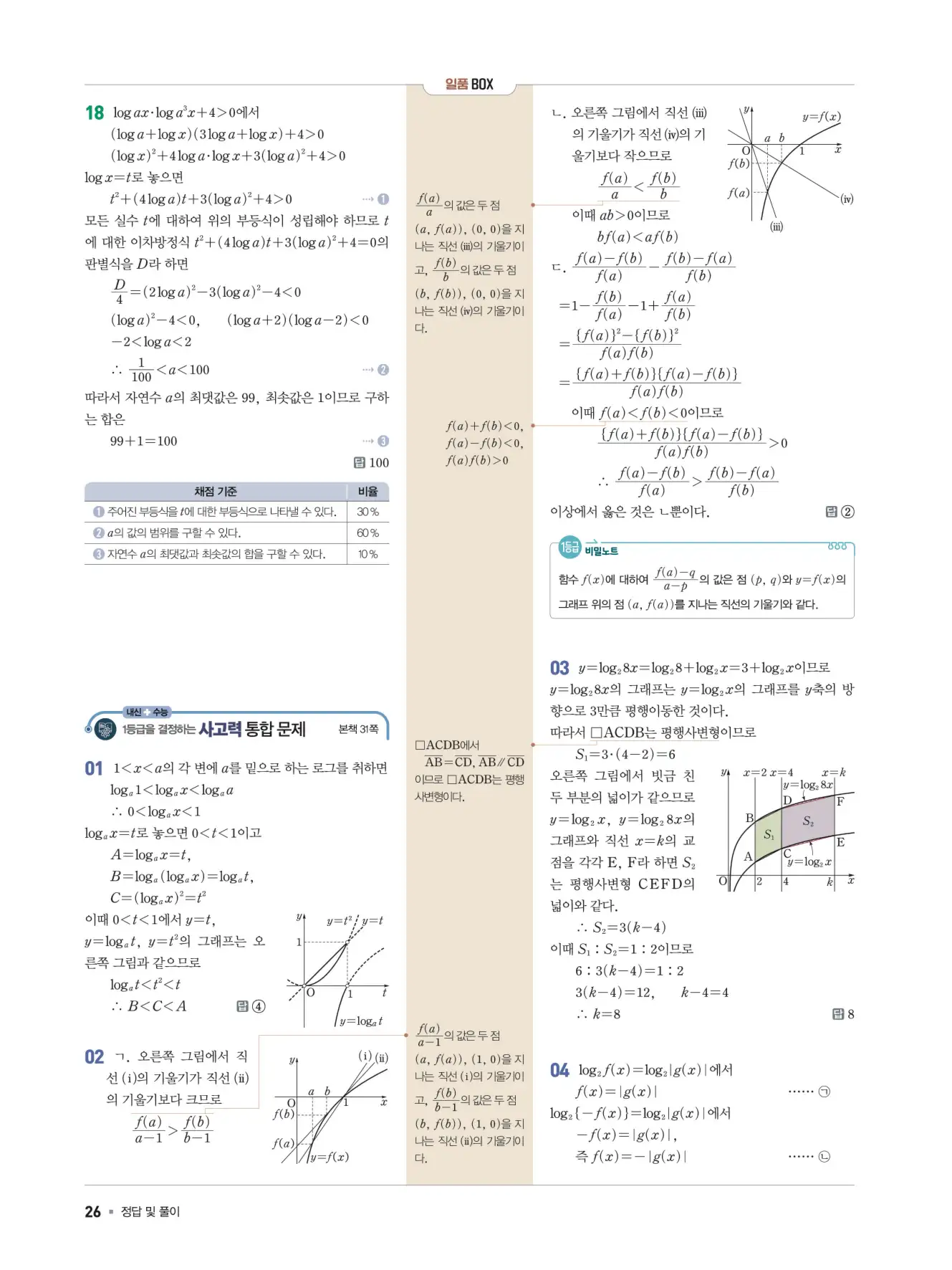 일품 대수 답지 26페이지