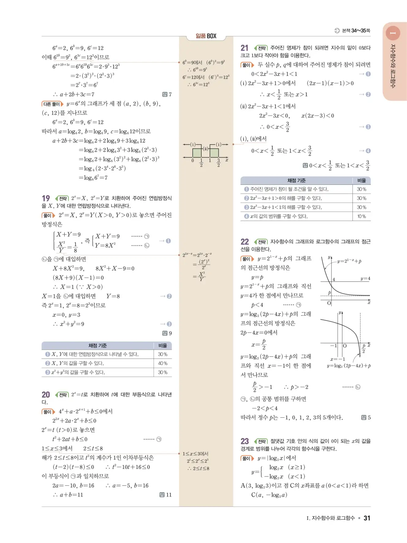 일품 대수 답지 31페이지