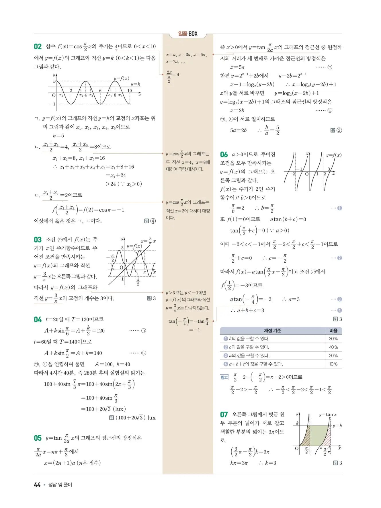 일품 대수 답지 44페이지