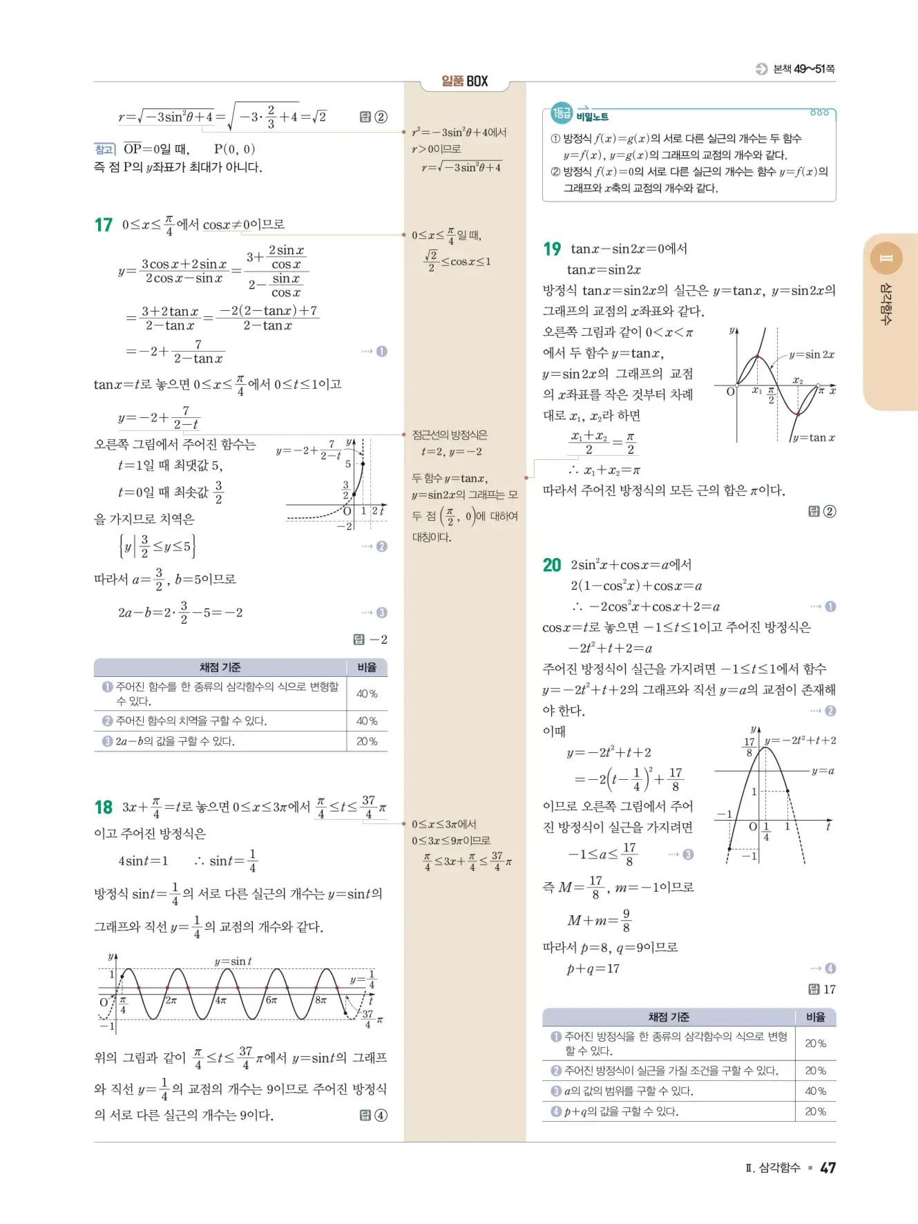 일품 대수 답지 47페이지