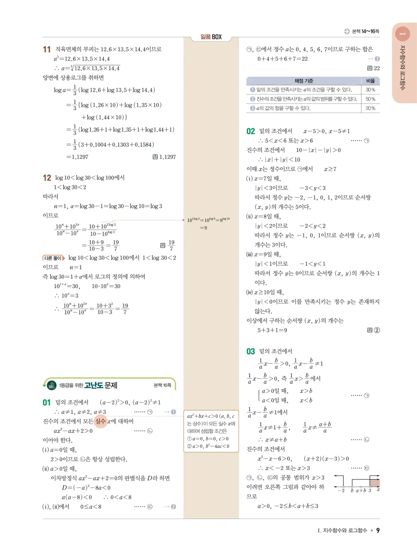 일품 대수 답지 9페이지