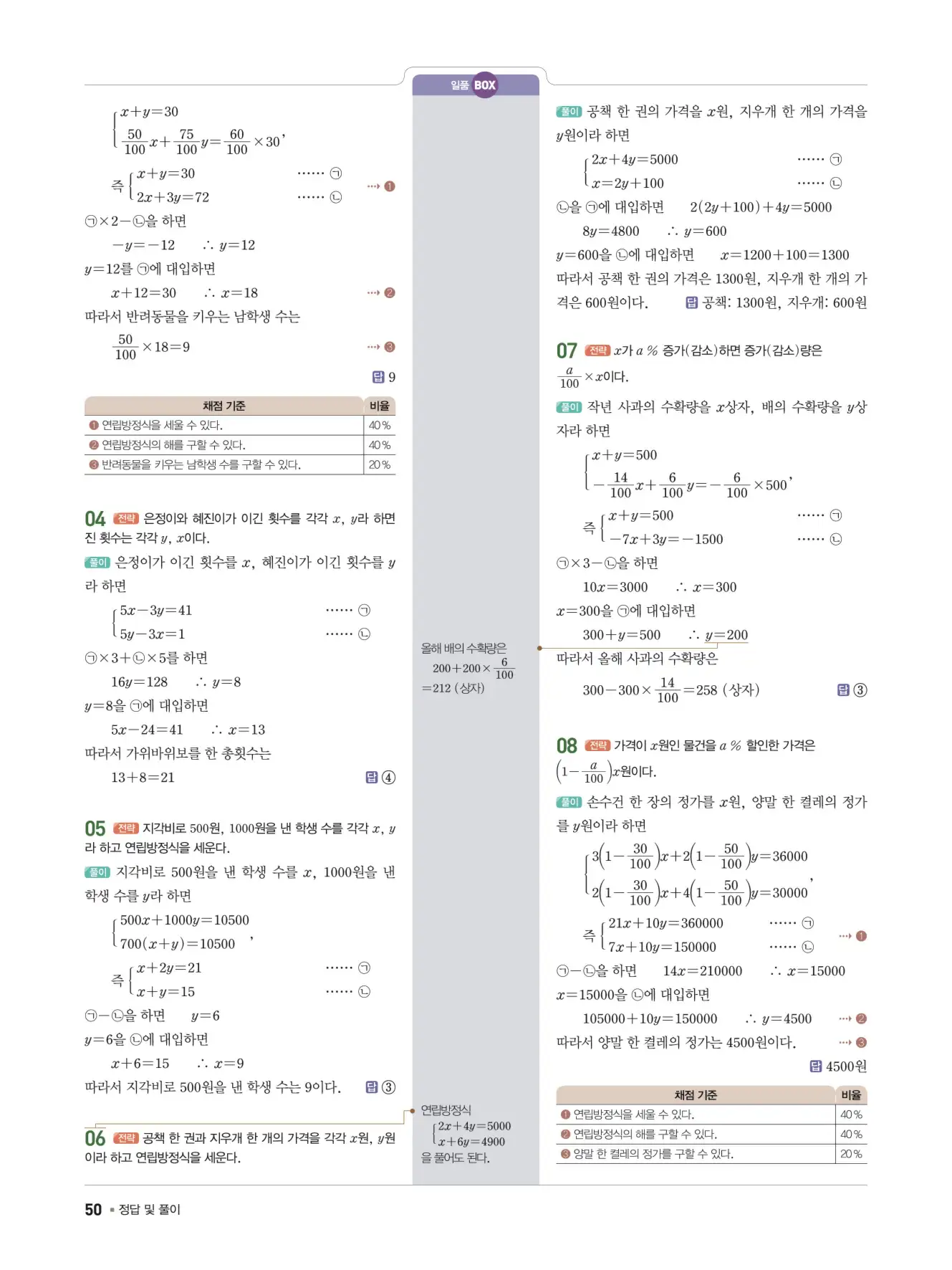 일품 중2-1 답지 50