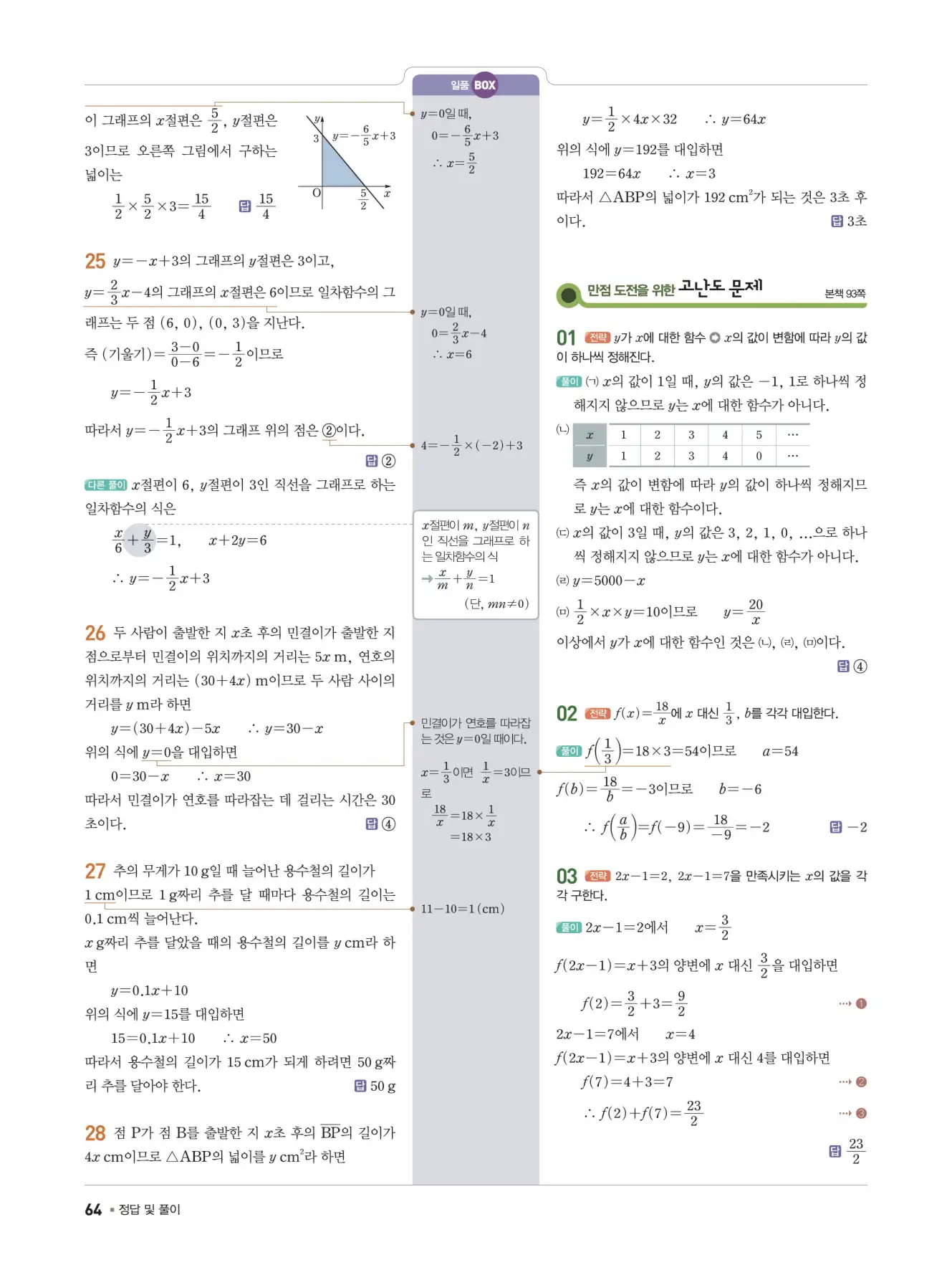 일품 중2-1 답지 64