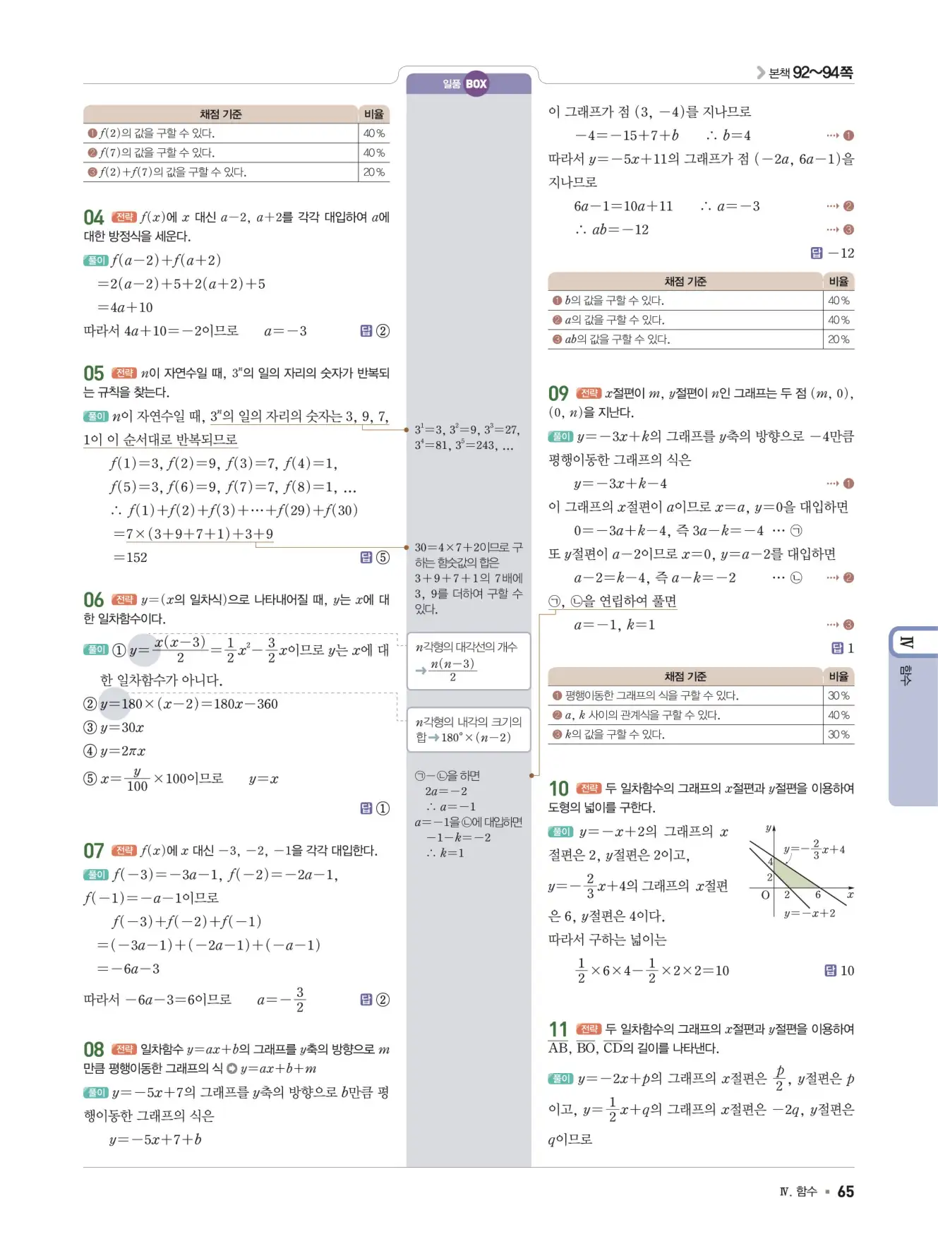 일품 중2-1 답지 65