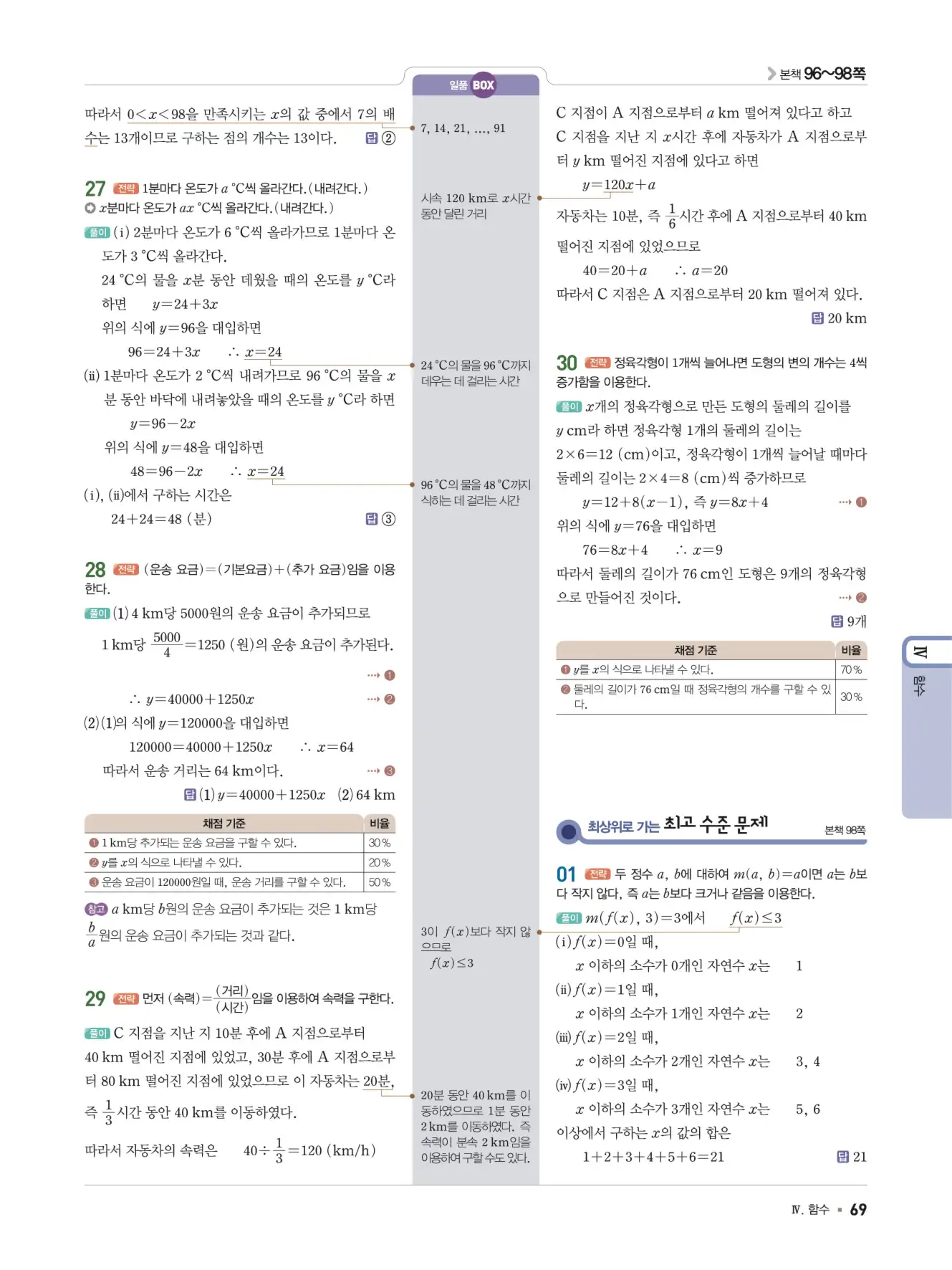 일품 중2-1 답지 69