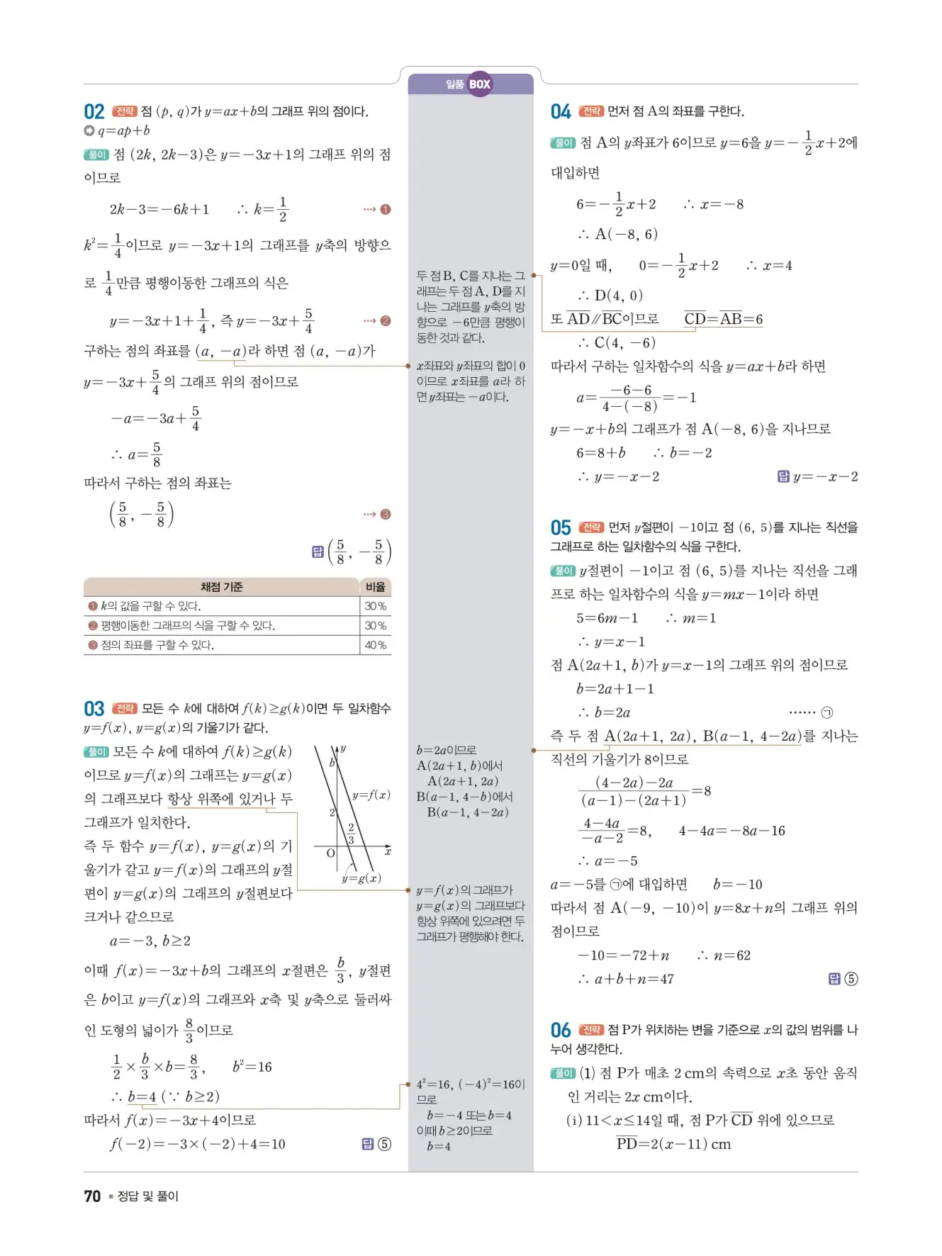 일품 중2-1 답지 70