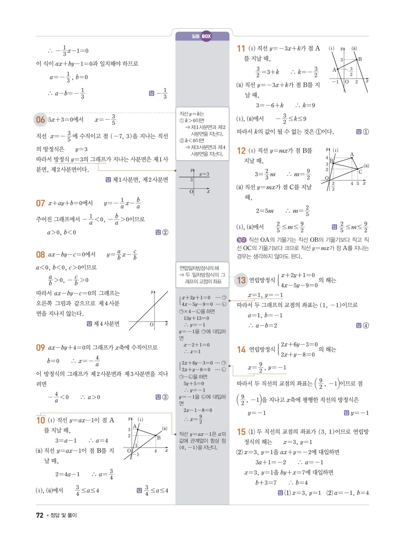 일품 중2-1 답지 72