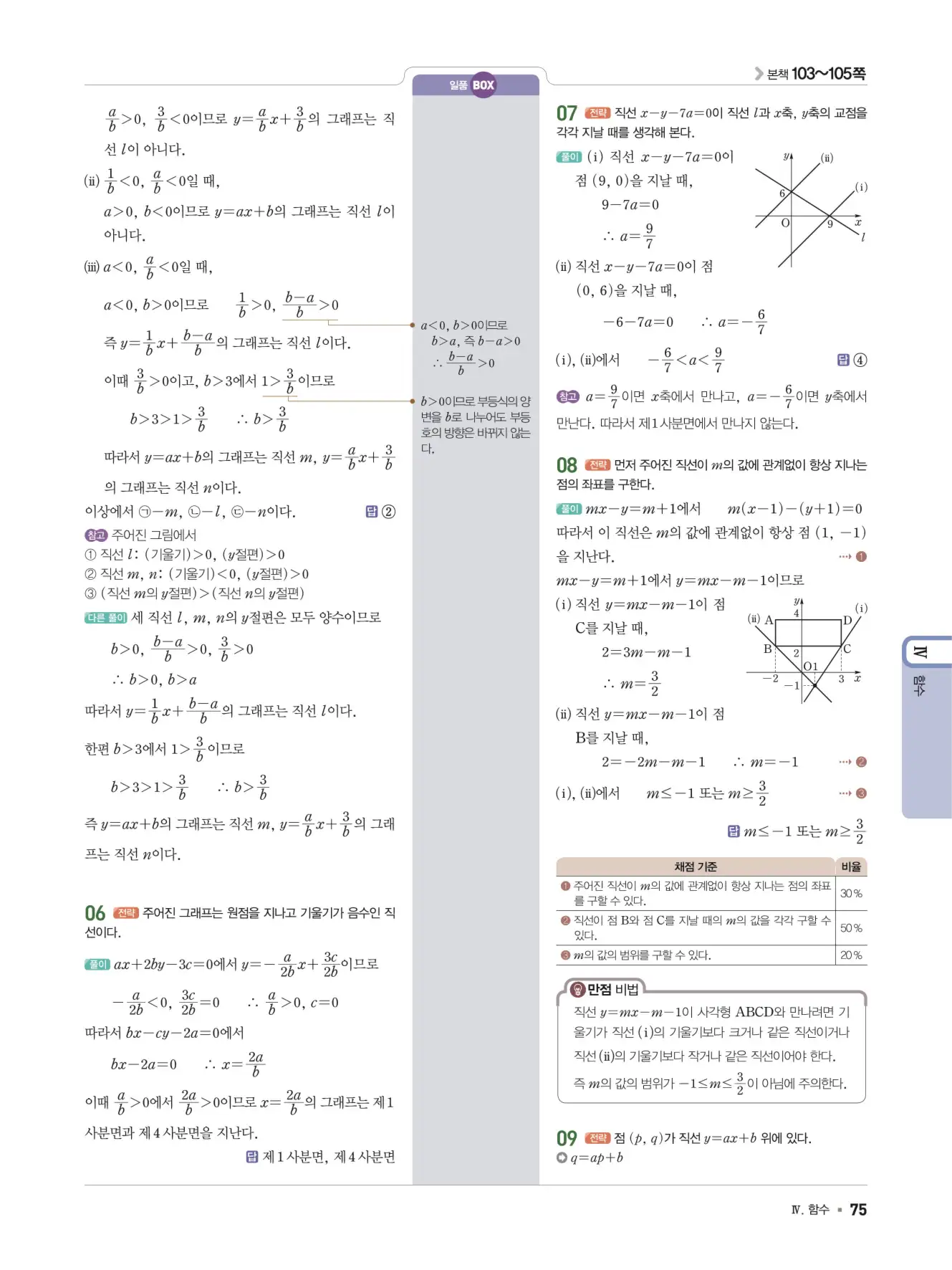 일품 중2-1 답지 75