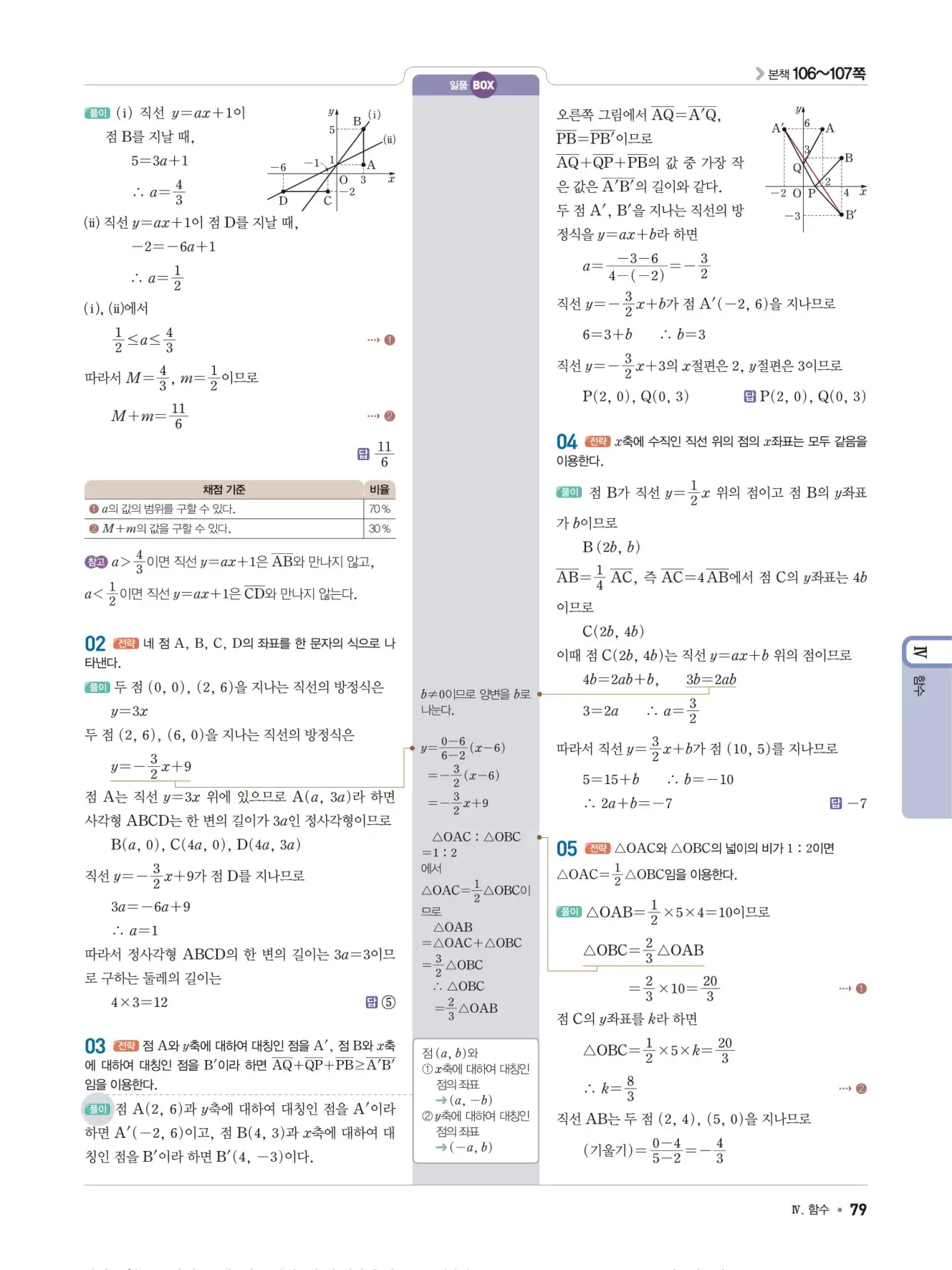 일품 중2-1 답지 79