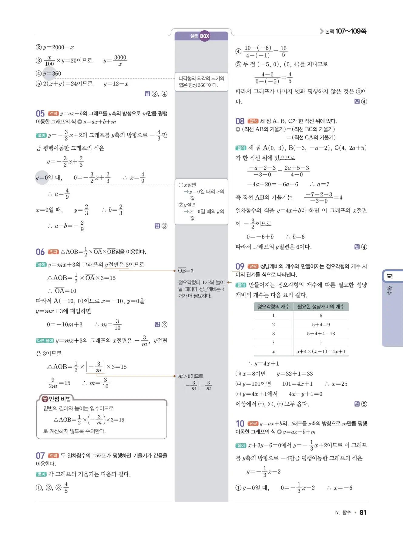 일품 중2-1 답지 81