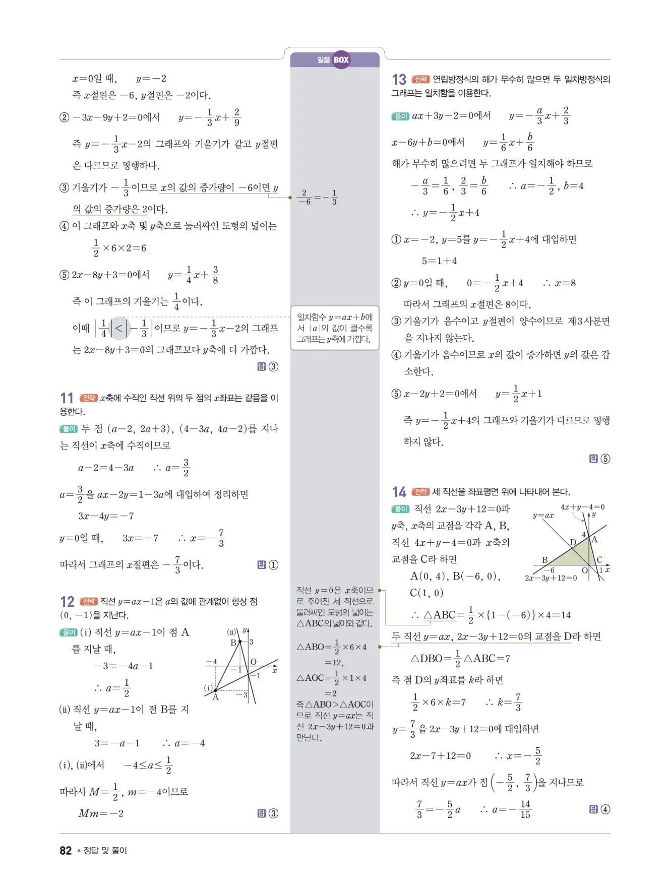 일품 중2-1 답지 82