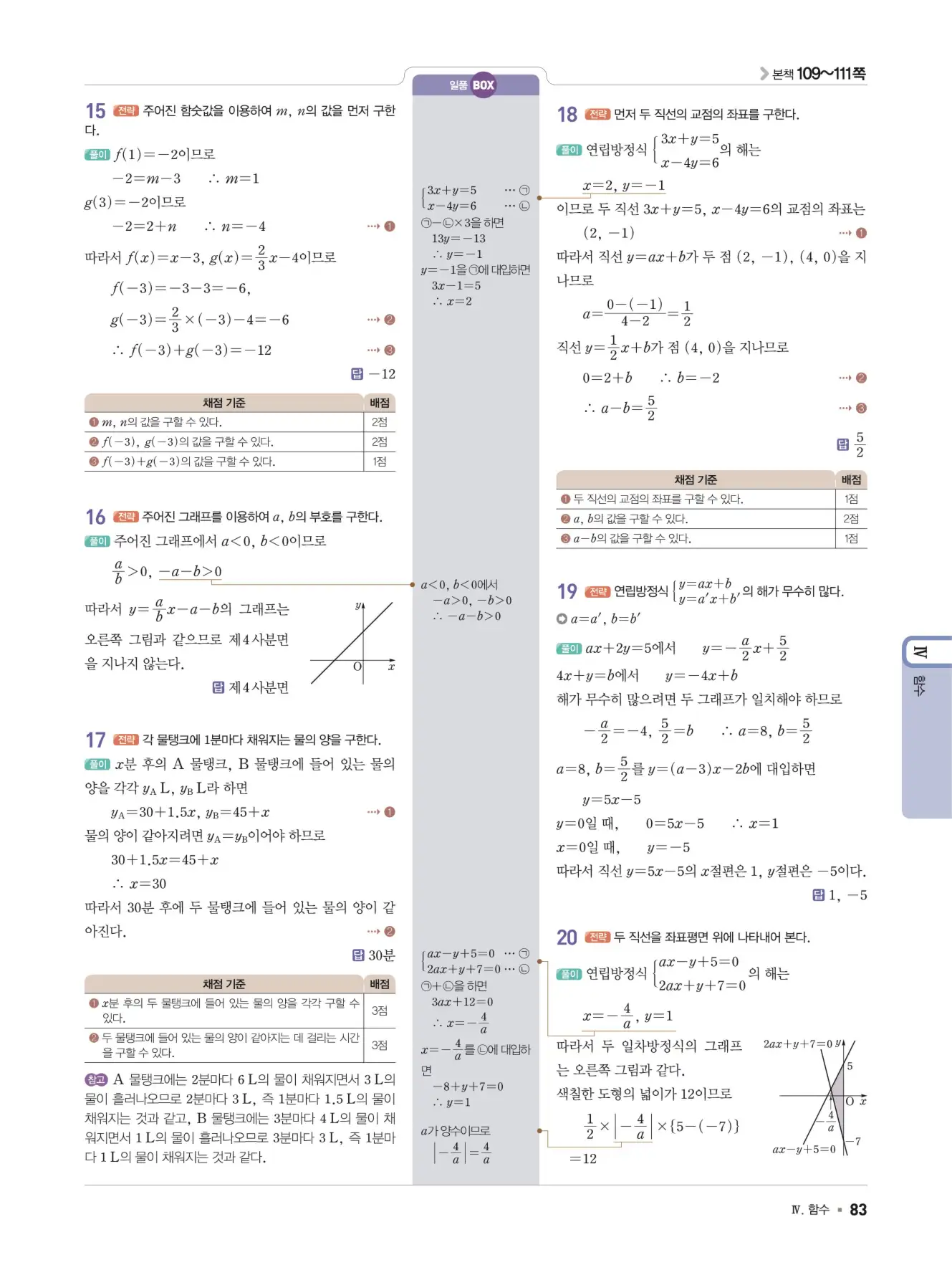 일품 중2-1 답지 83