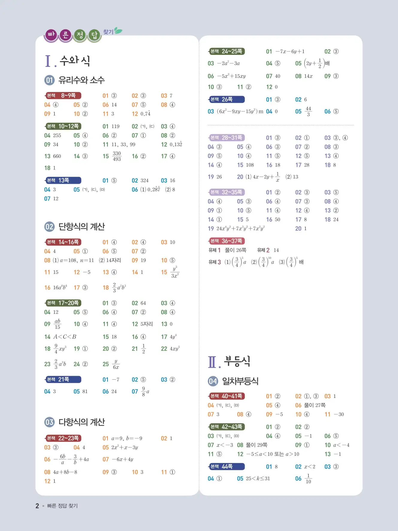 일품 중2-1 빠른정답 1