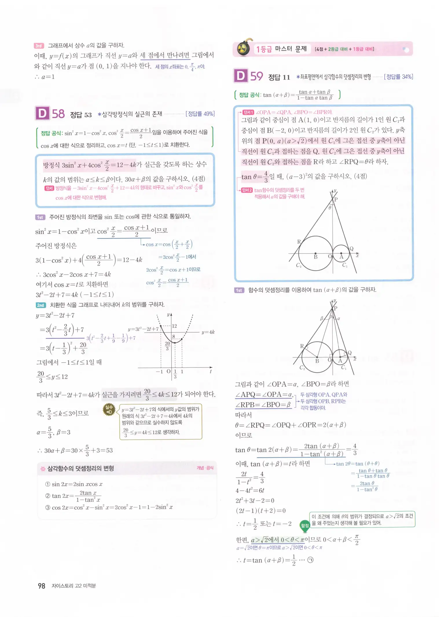 자이스토리 고2 미적분 해설 100