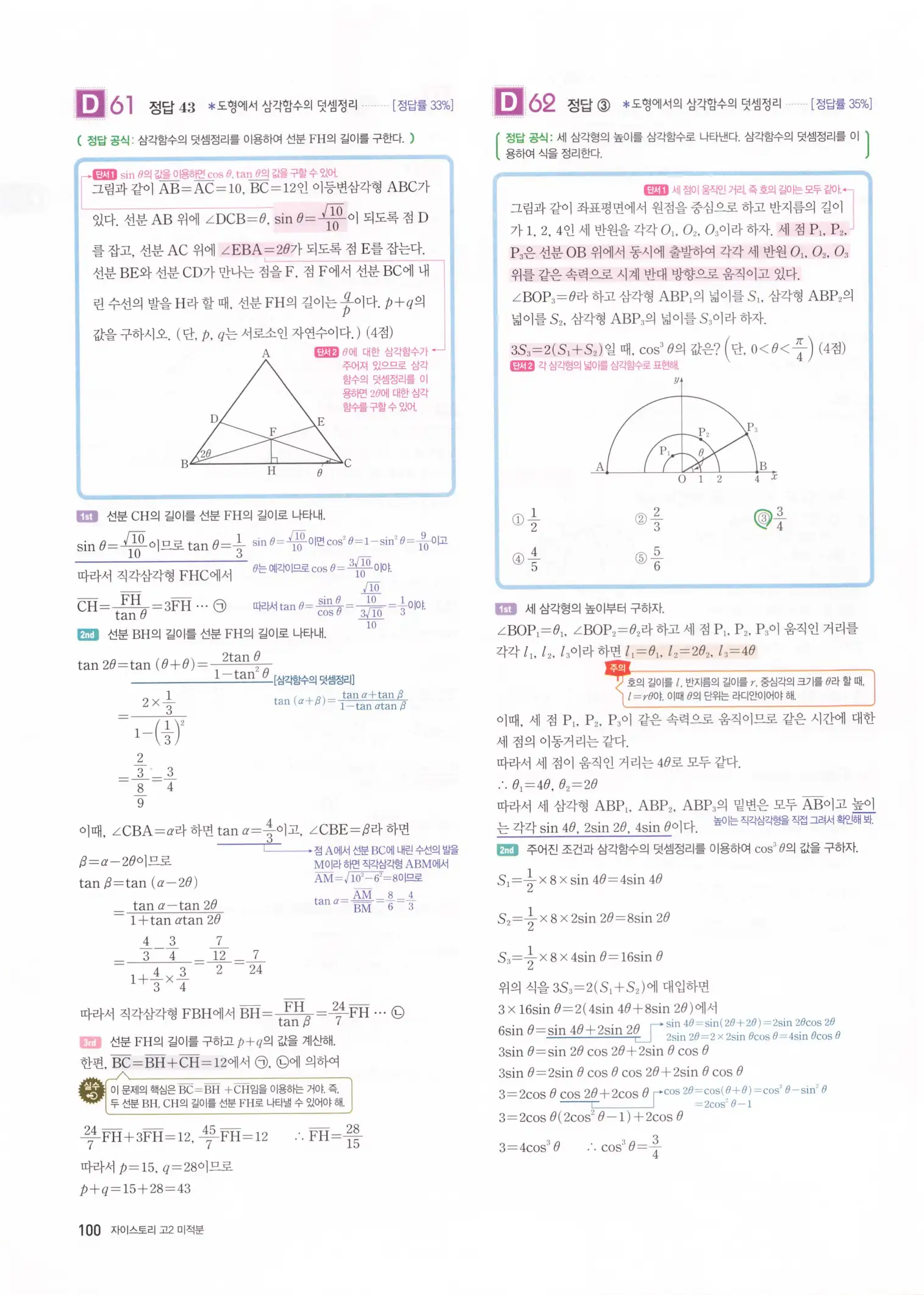 자이스토리 고2 미적분 해설 102