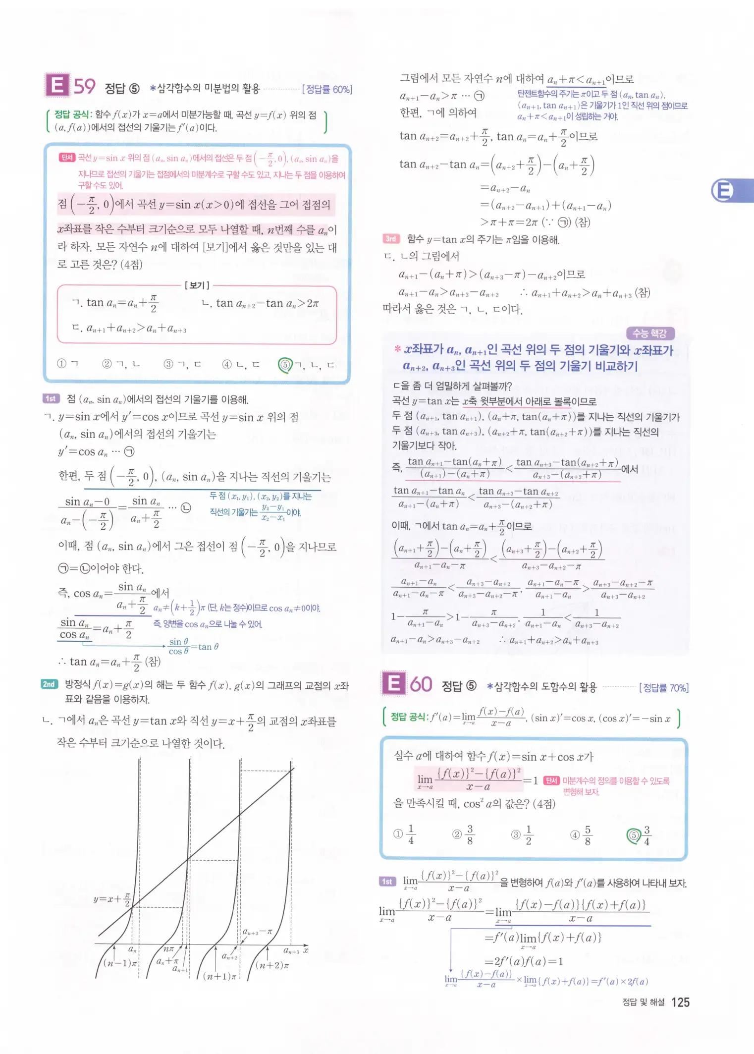 자이스토리 고2 미적분 해설 127