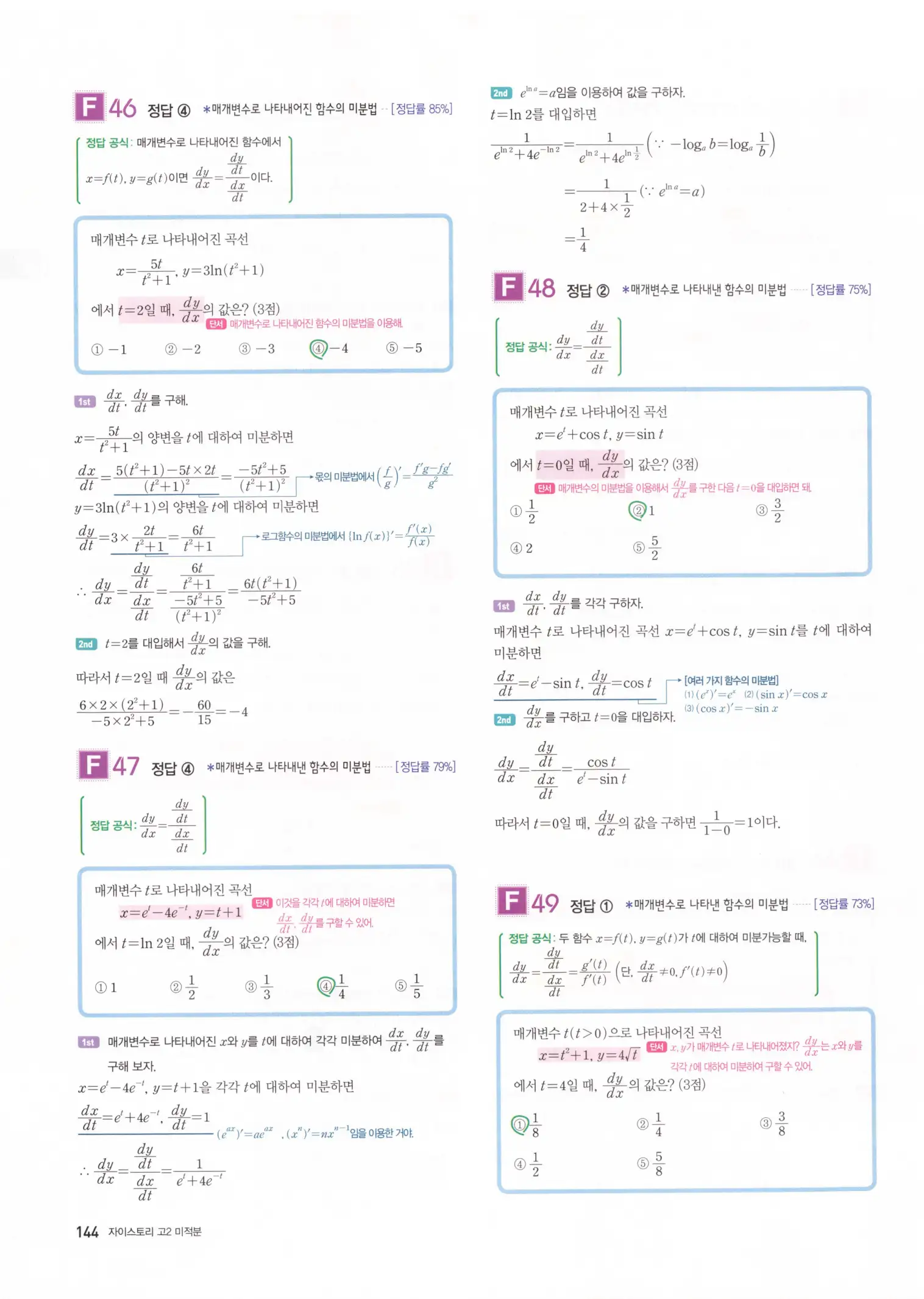 자이스토리 고2 미적분 해설 146