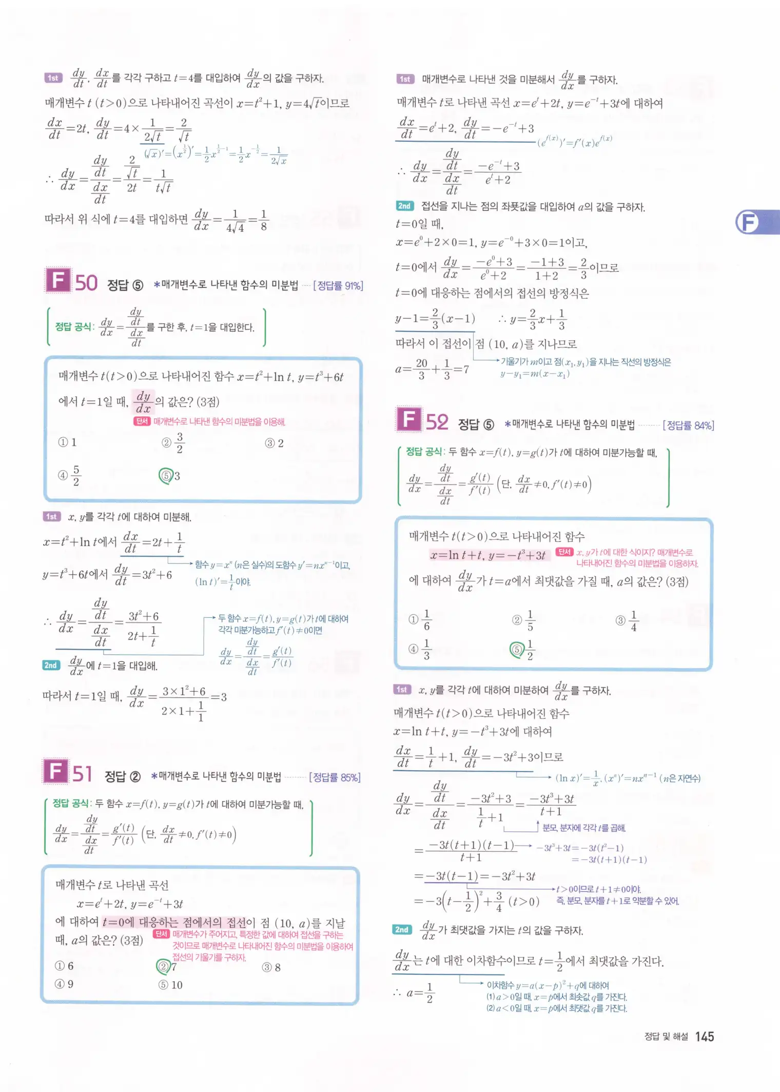 자이스토리 고2 미적분 해설 147