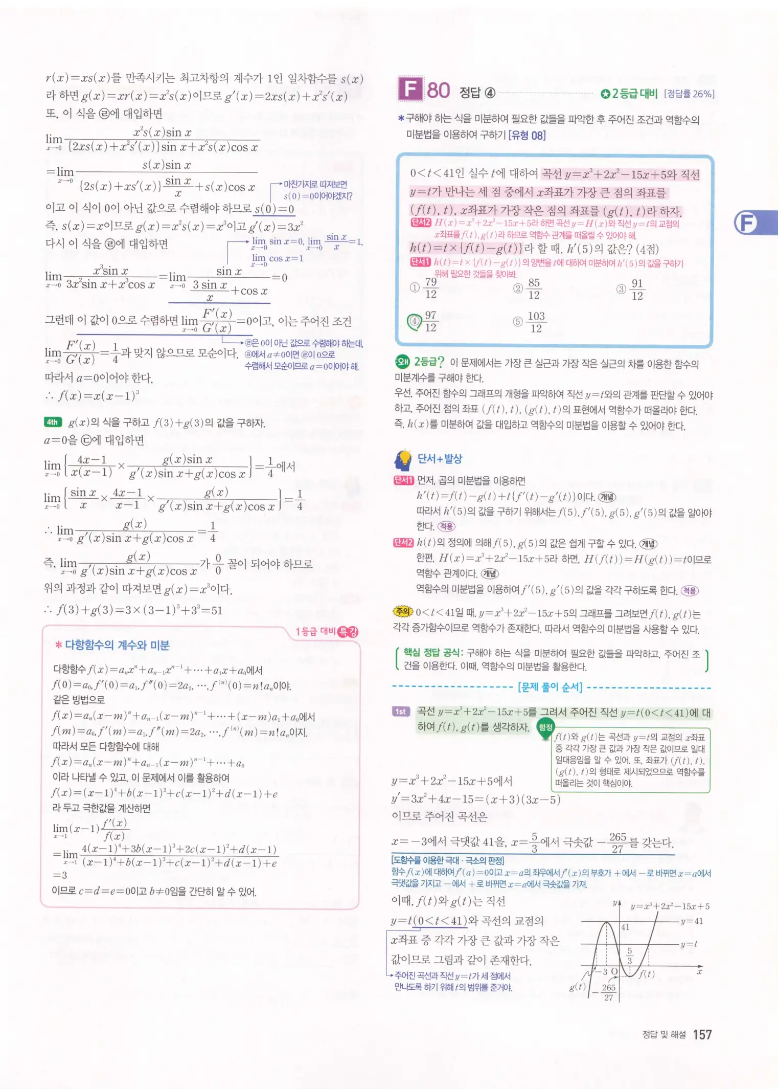자이스토리 고2 미적분 해설 159