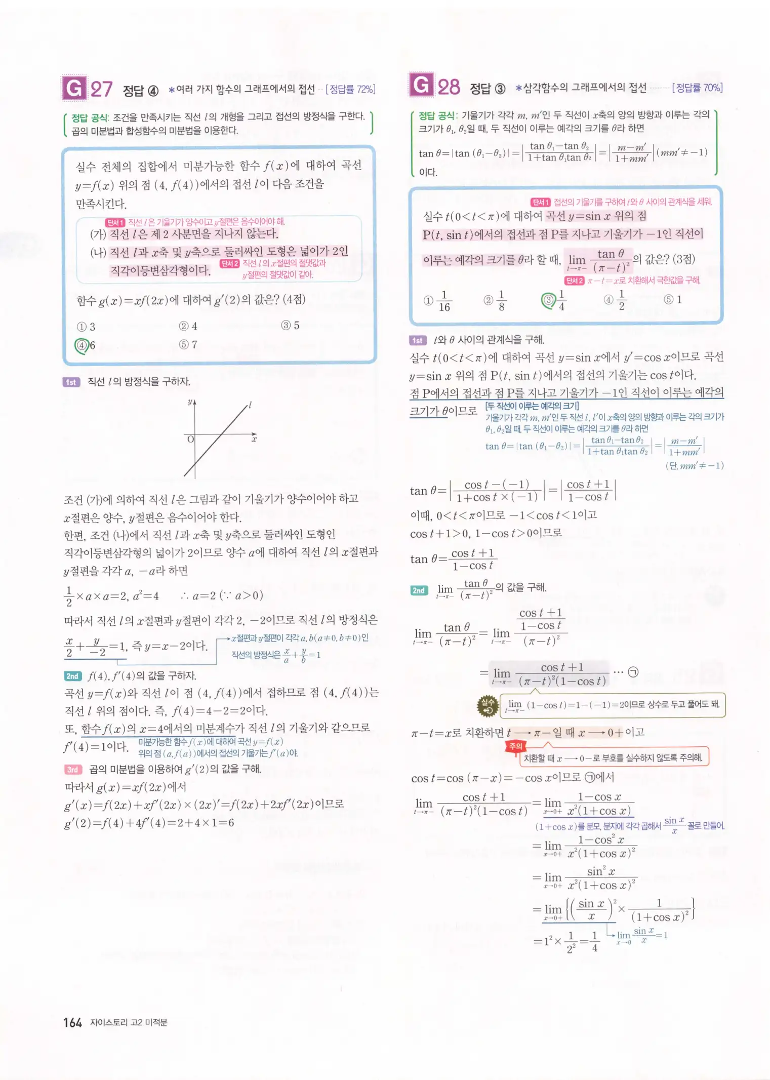 자이스토리 고2 미적분 해설 166
