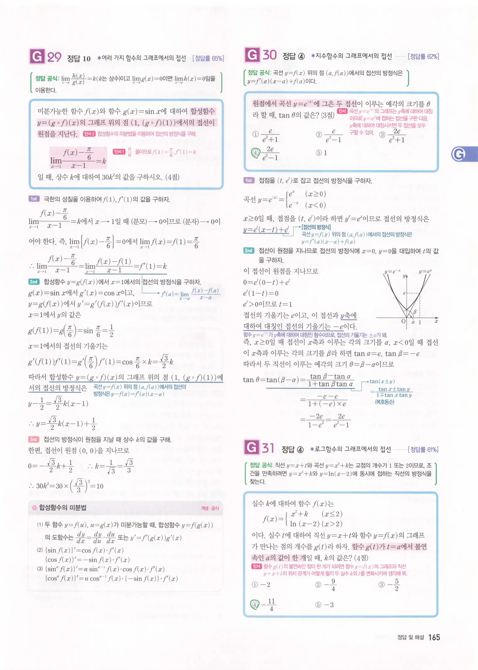 자이스토리 고2 미적분 해설 167