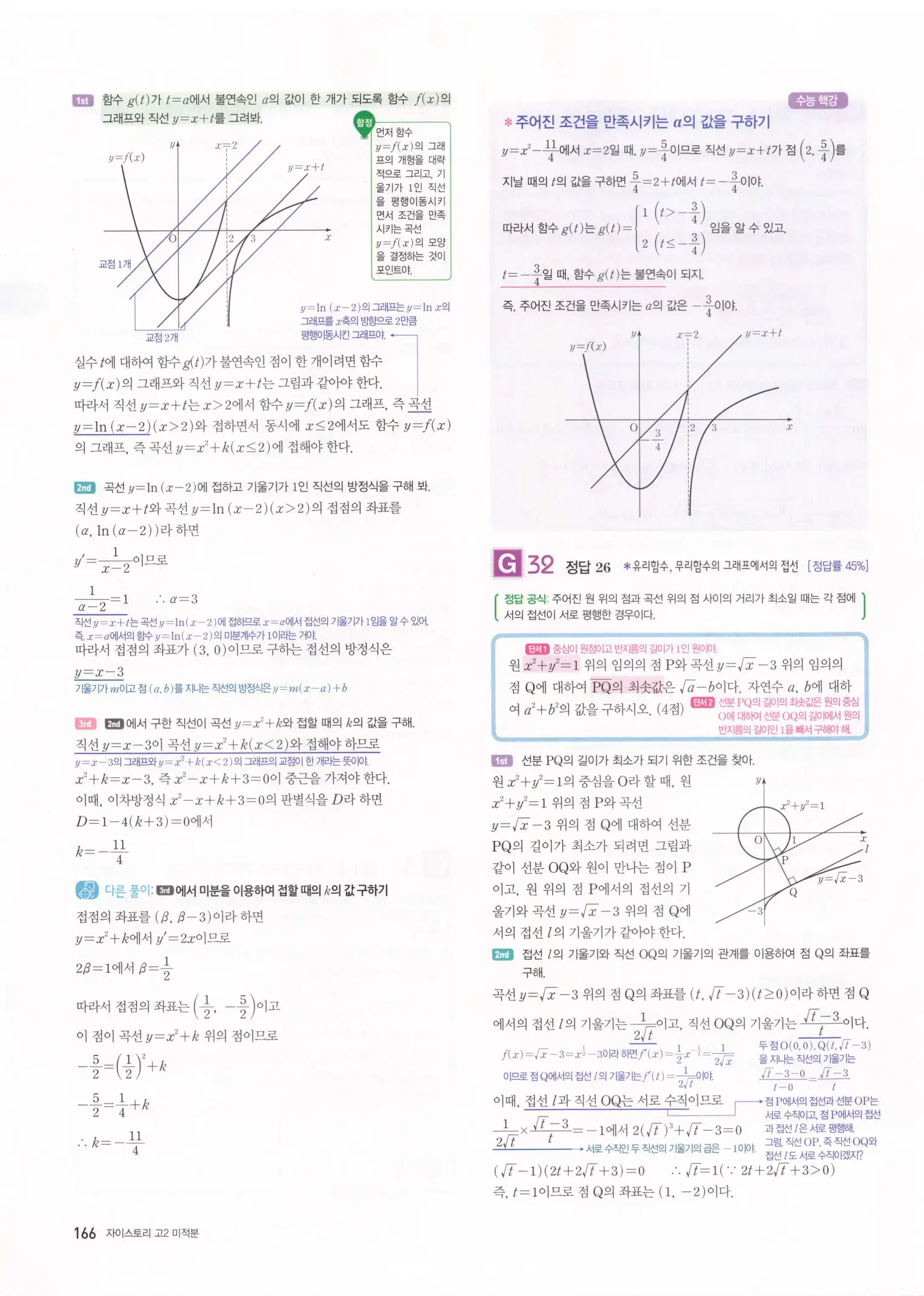 자이스토리 고2 미적분 해설 168