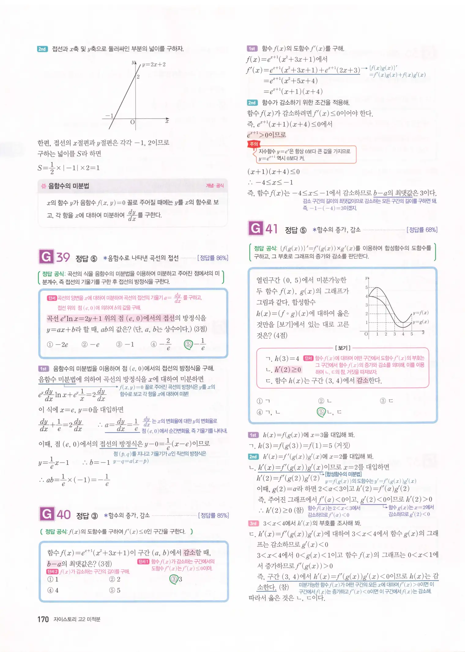 자이스토리 고2 미적분 해설 172