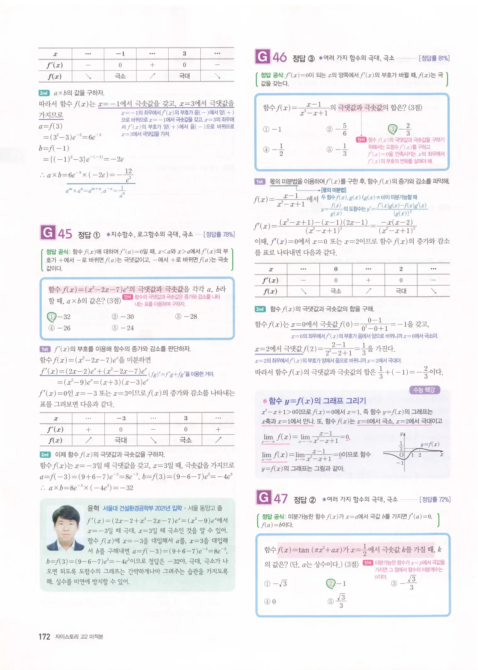 자이스토리 고2 미적분 해설 174