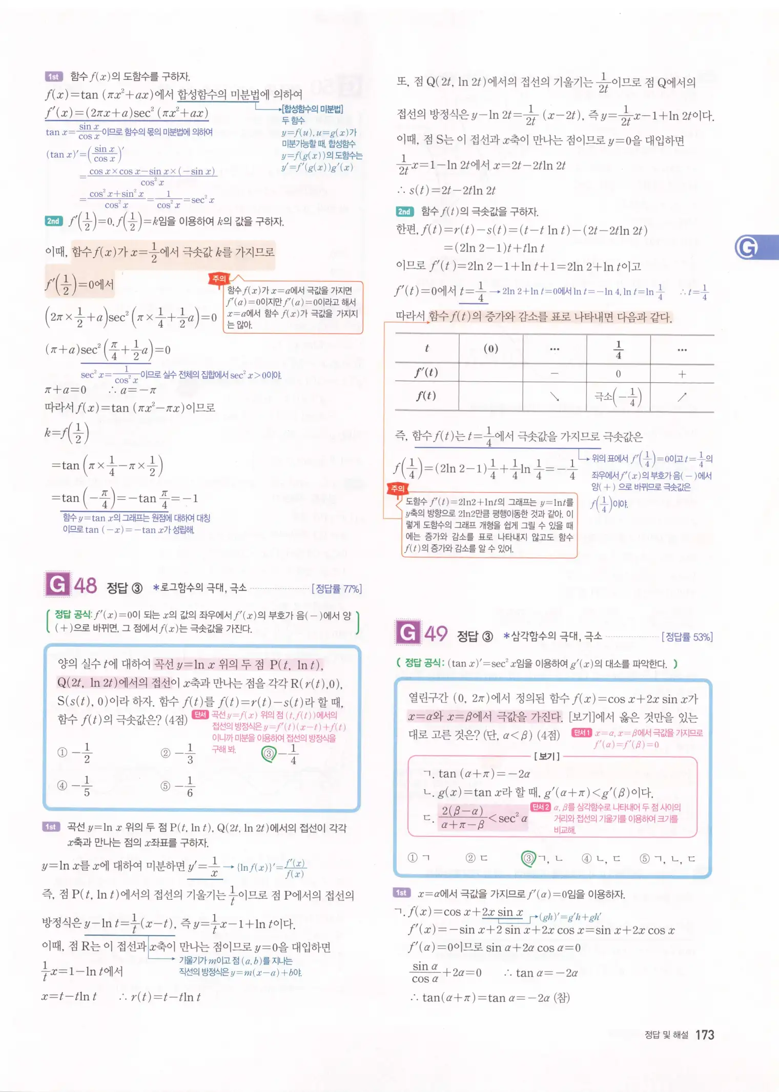 자이스토리 고2 미적분 해설 175
