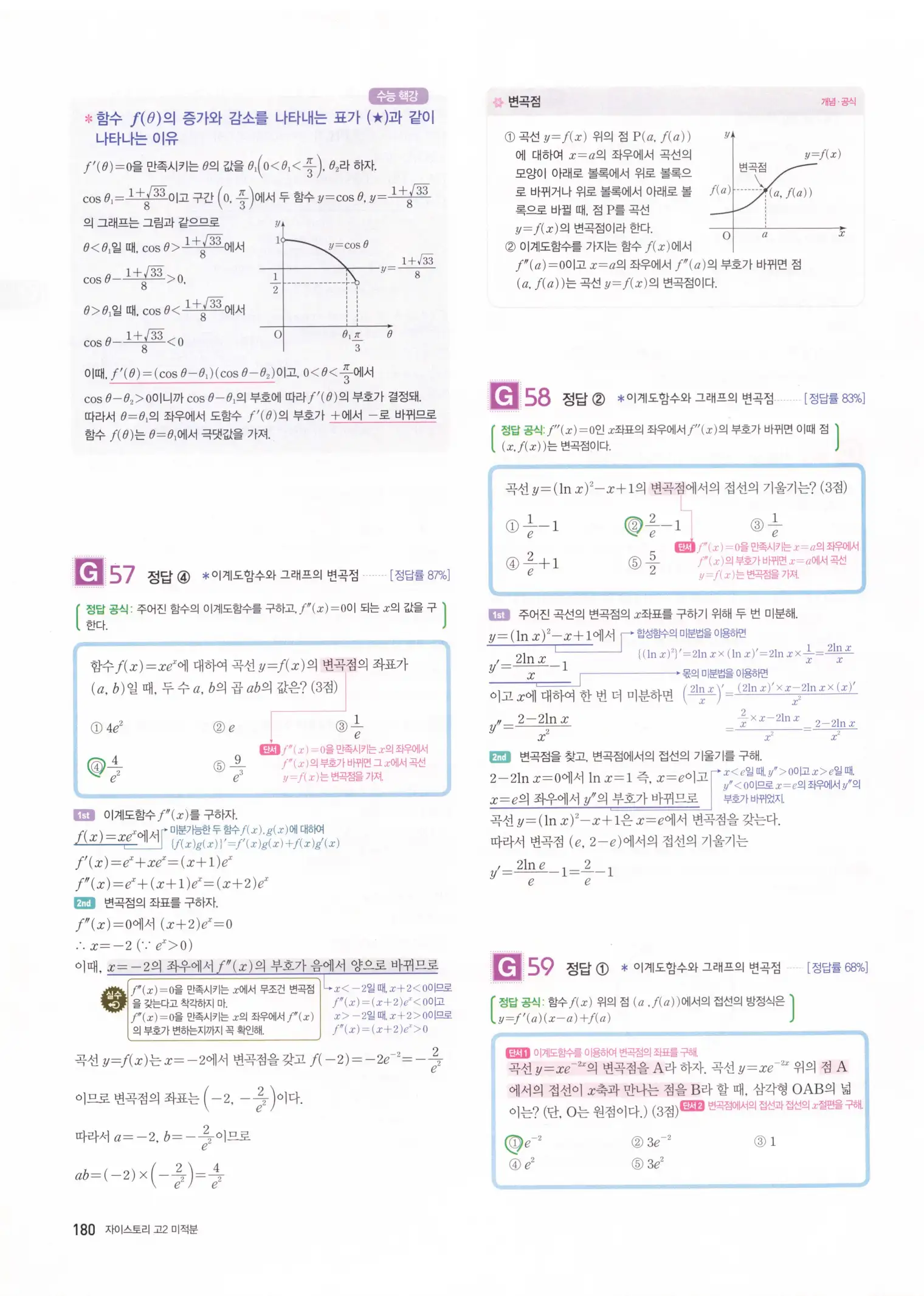 자이스토리 고2 미적분 해설 182