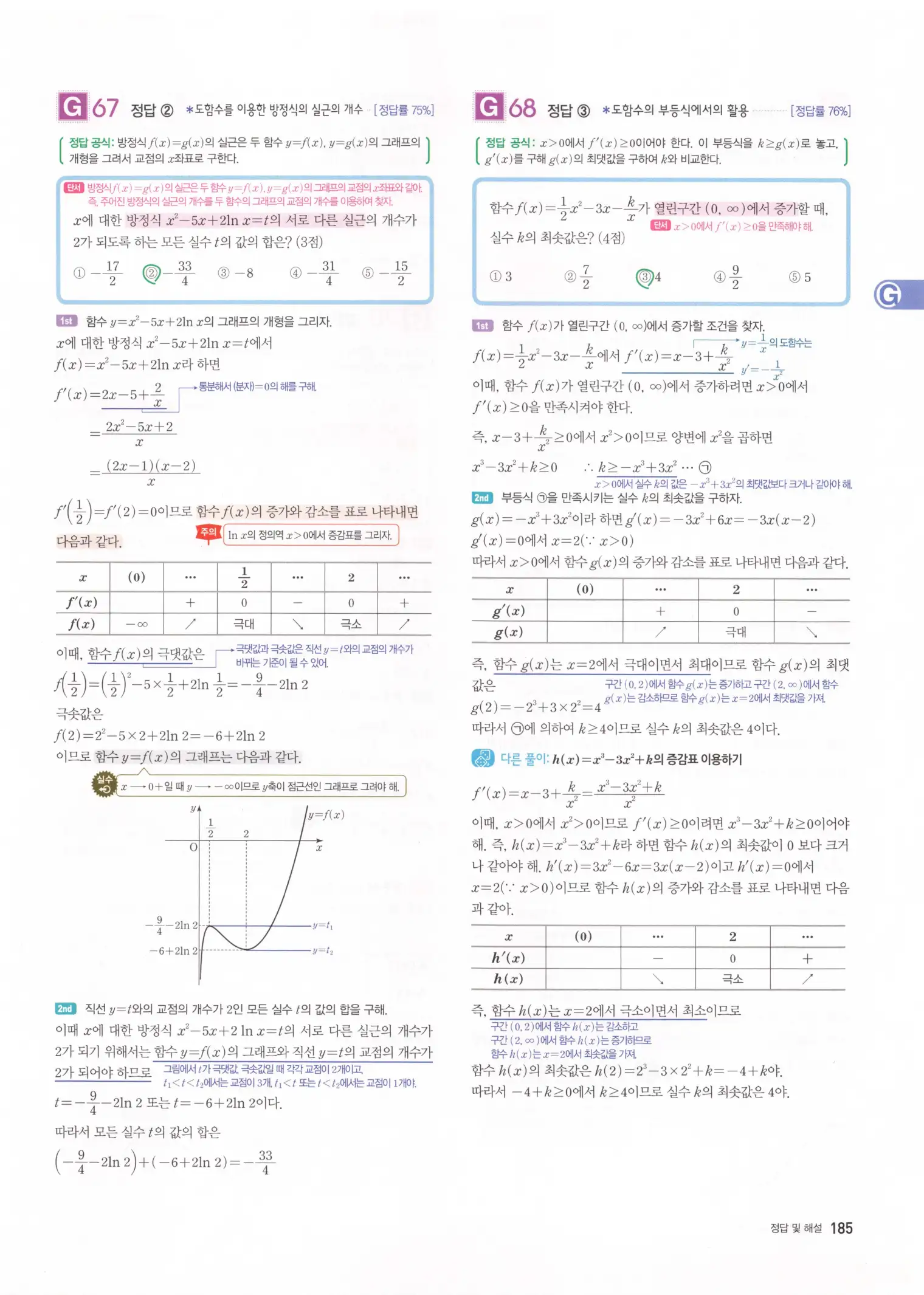 자이스토리 고2 미적분 해설 187