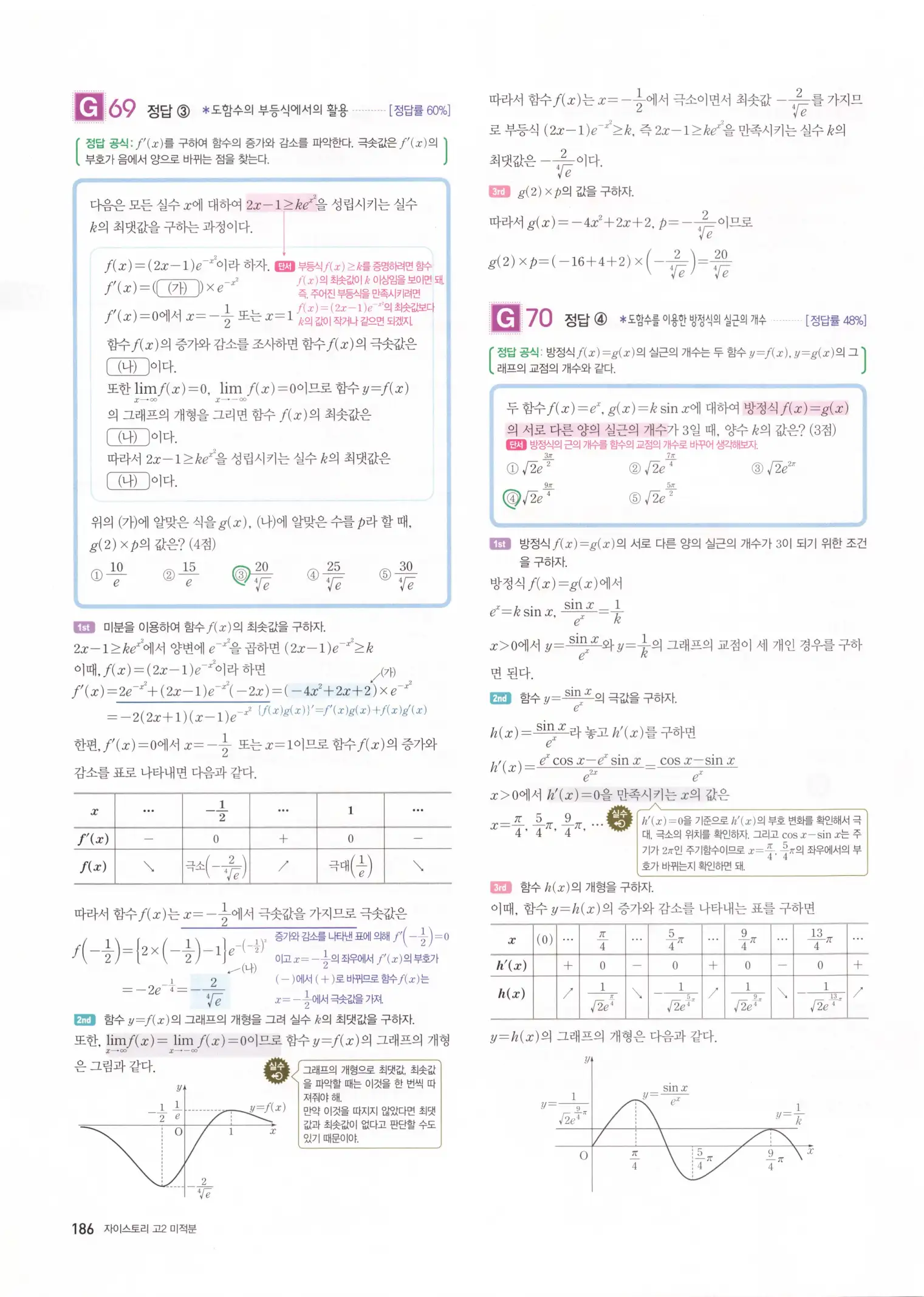 자이스토리 고2 미적분 해설 188
