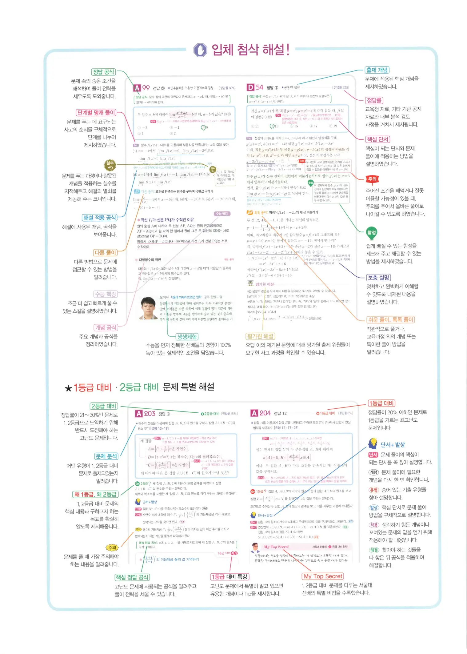 자이스토리 고2 미적분 답지 2