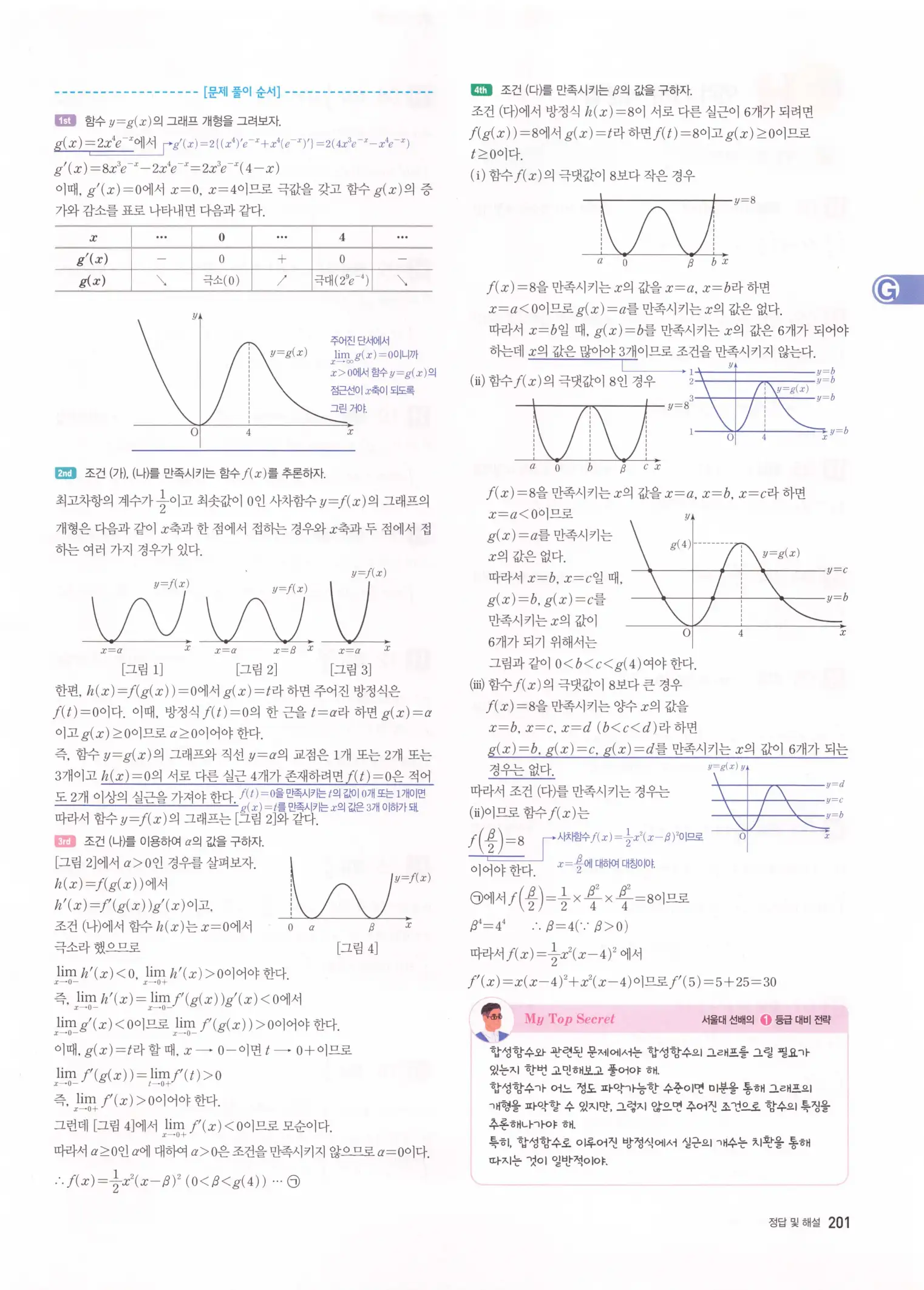 자이스토리 고2 미적분 해설 203