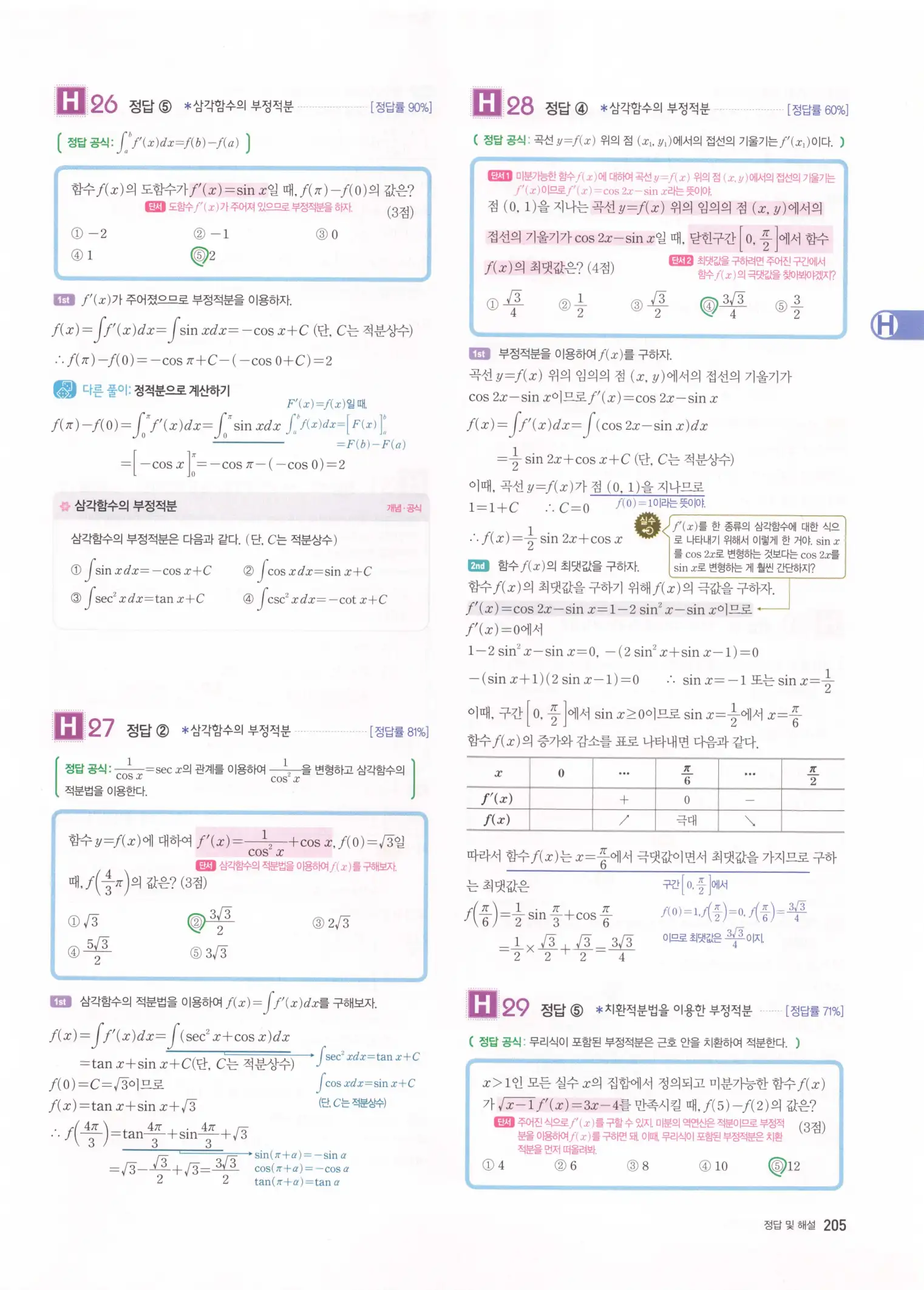 자이스토리 고2 미적분 해설 207