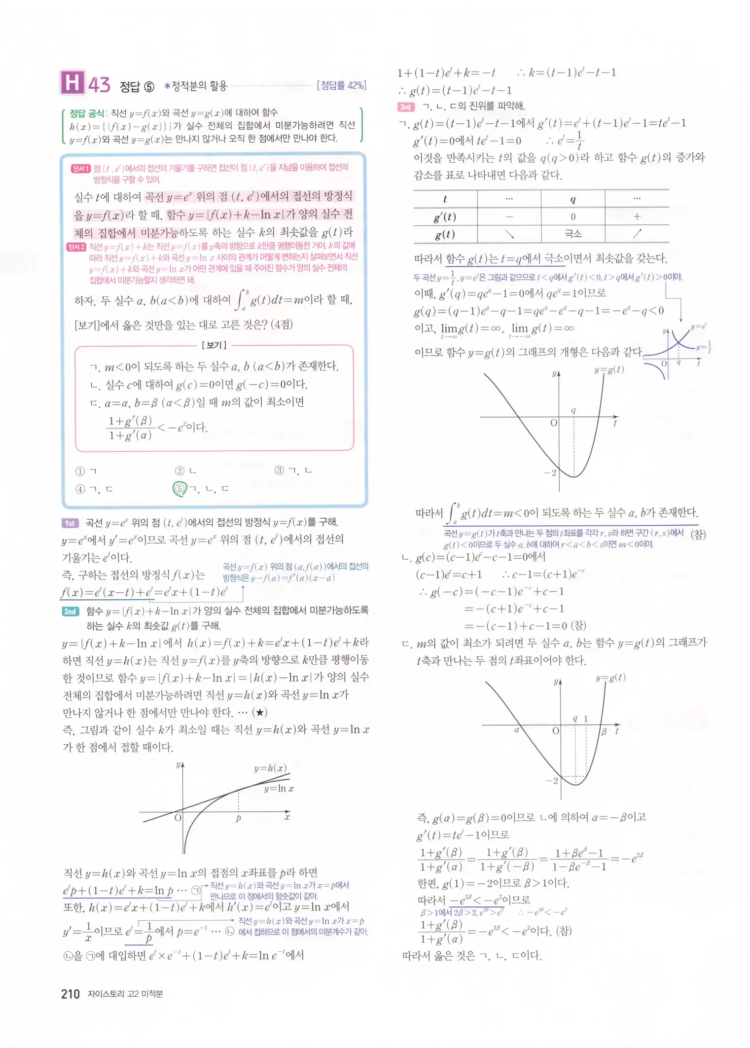 자이스토리 고2 미적분 해설 212