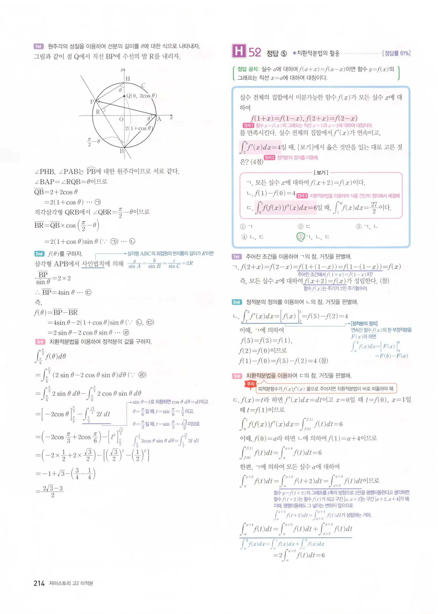 자이스토리 고2 미적분 해설 216
