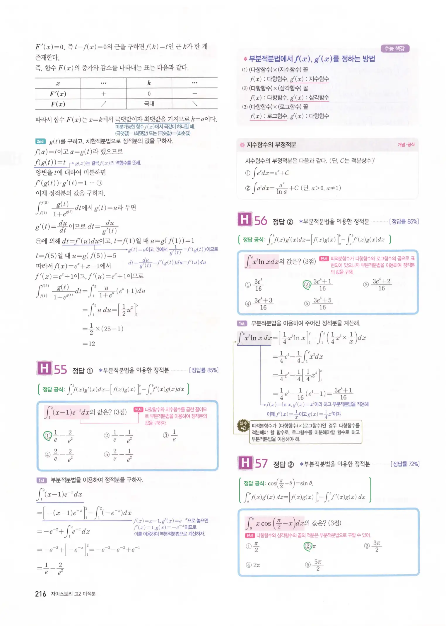 자이스토리 고2 미적분 해설 218
