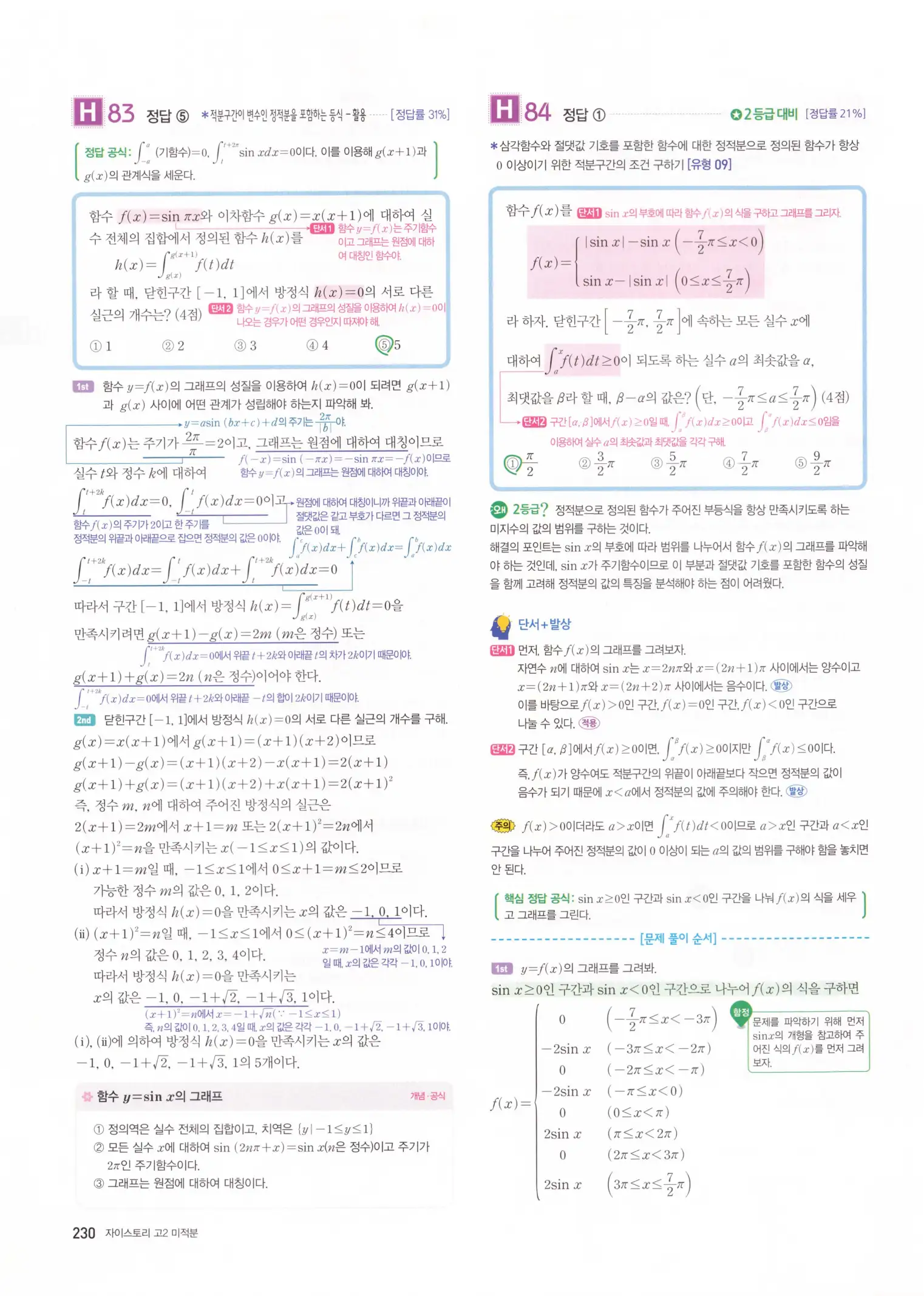 자이스토리 고2 미적분 해설 232