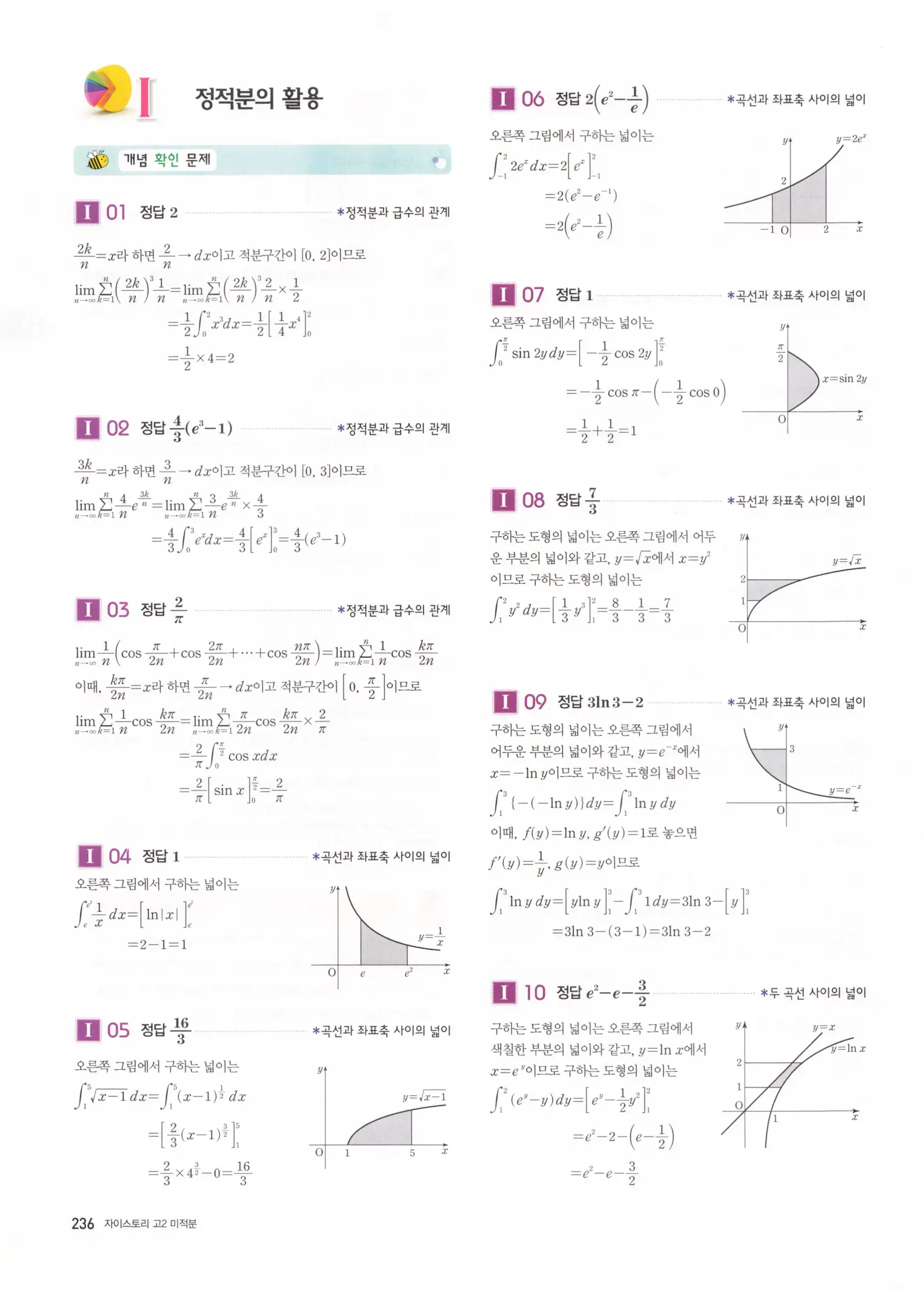 자이스토리 고2 미적분 해설 238