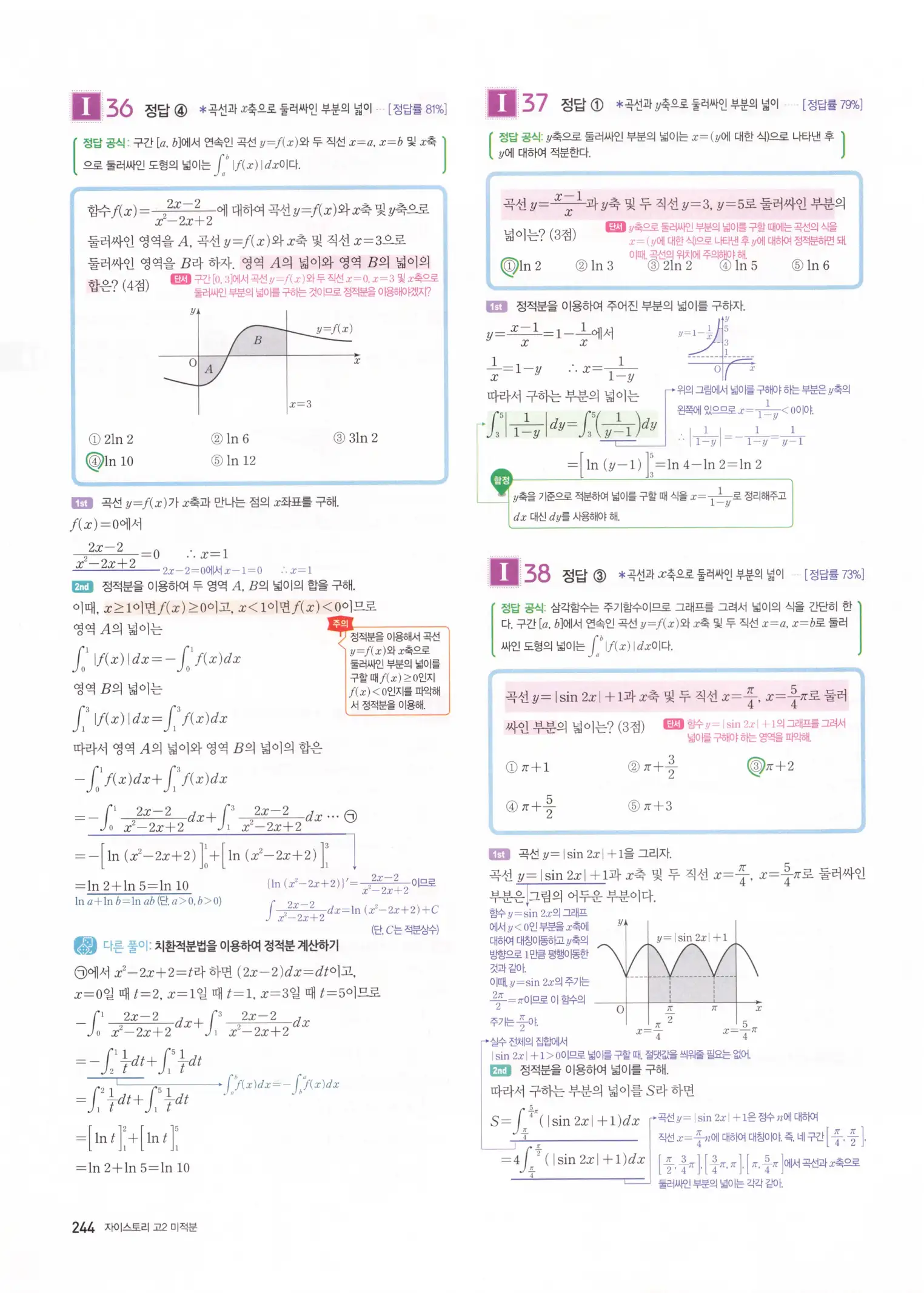 자이스토리 고2 미적분 해설 246