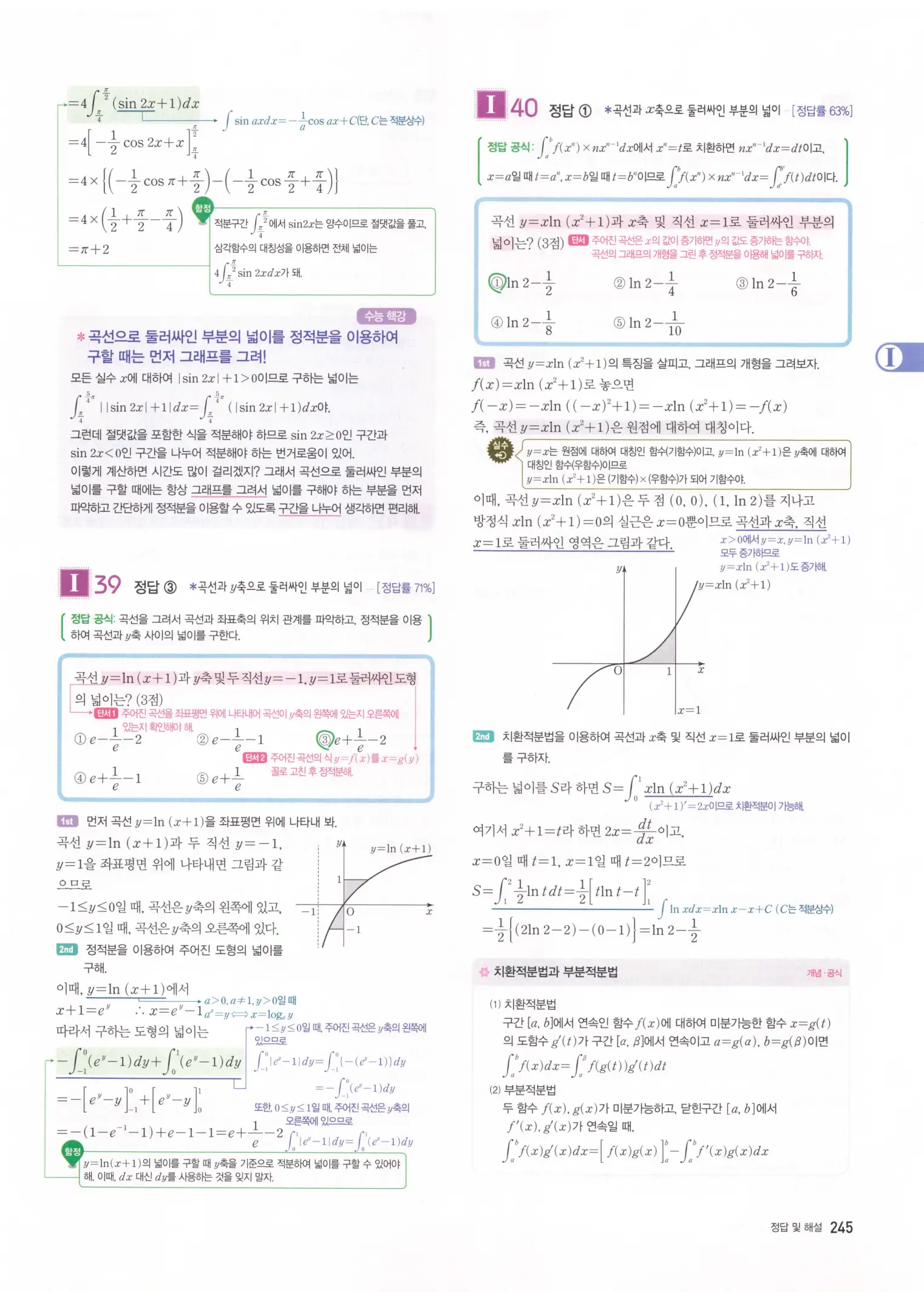 자이스토리 고2 미적분 해설 247